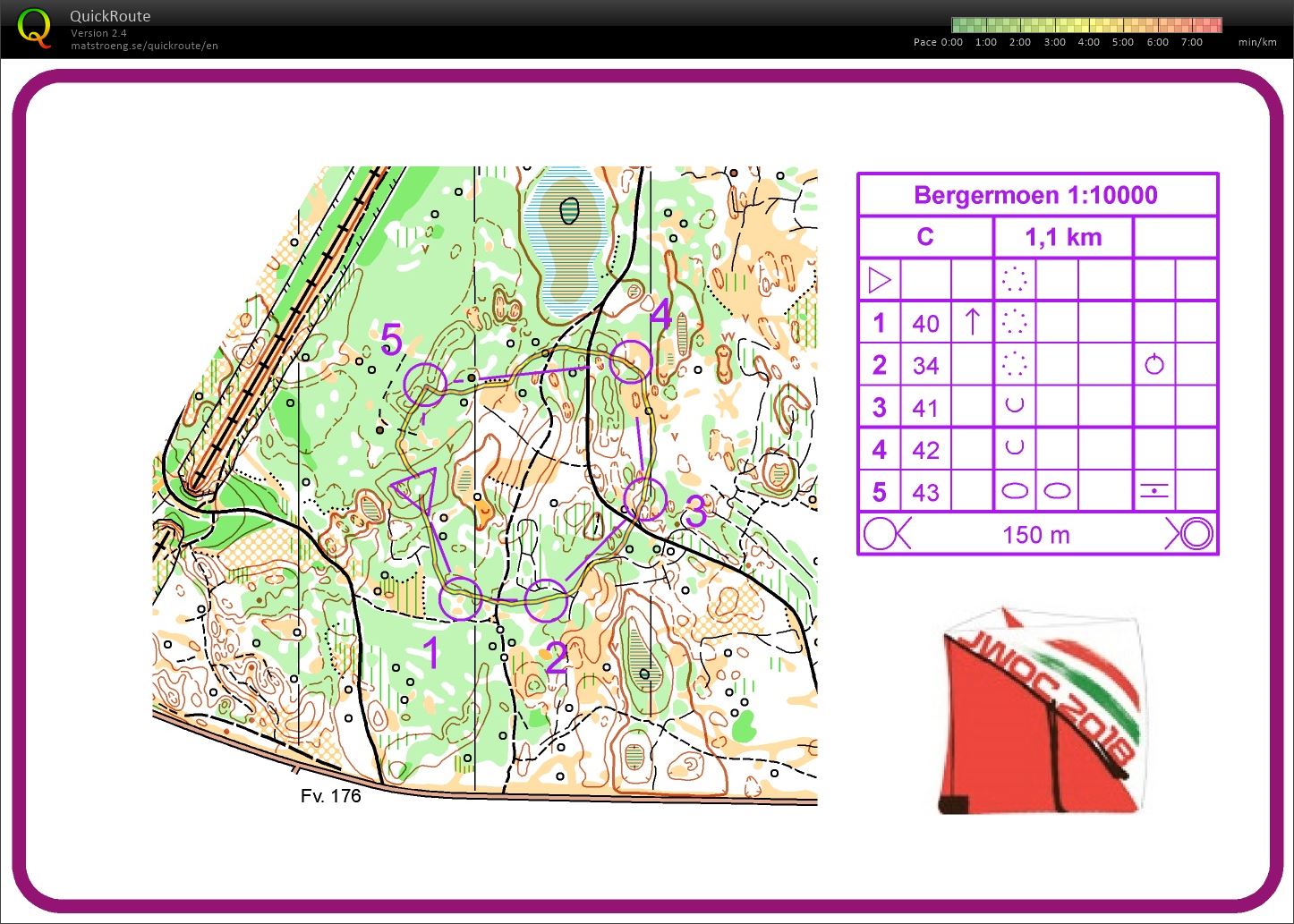 JWOC treningsdag #2, runde C (2018-06-19)