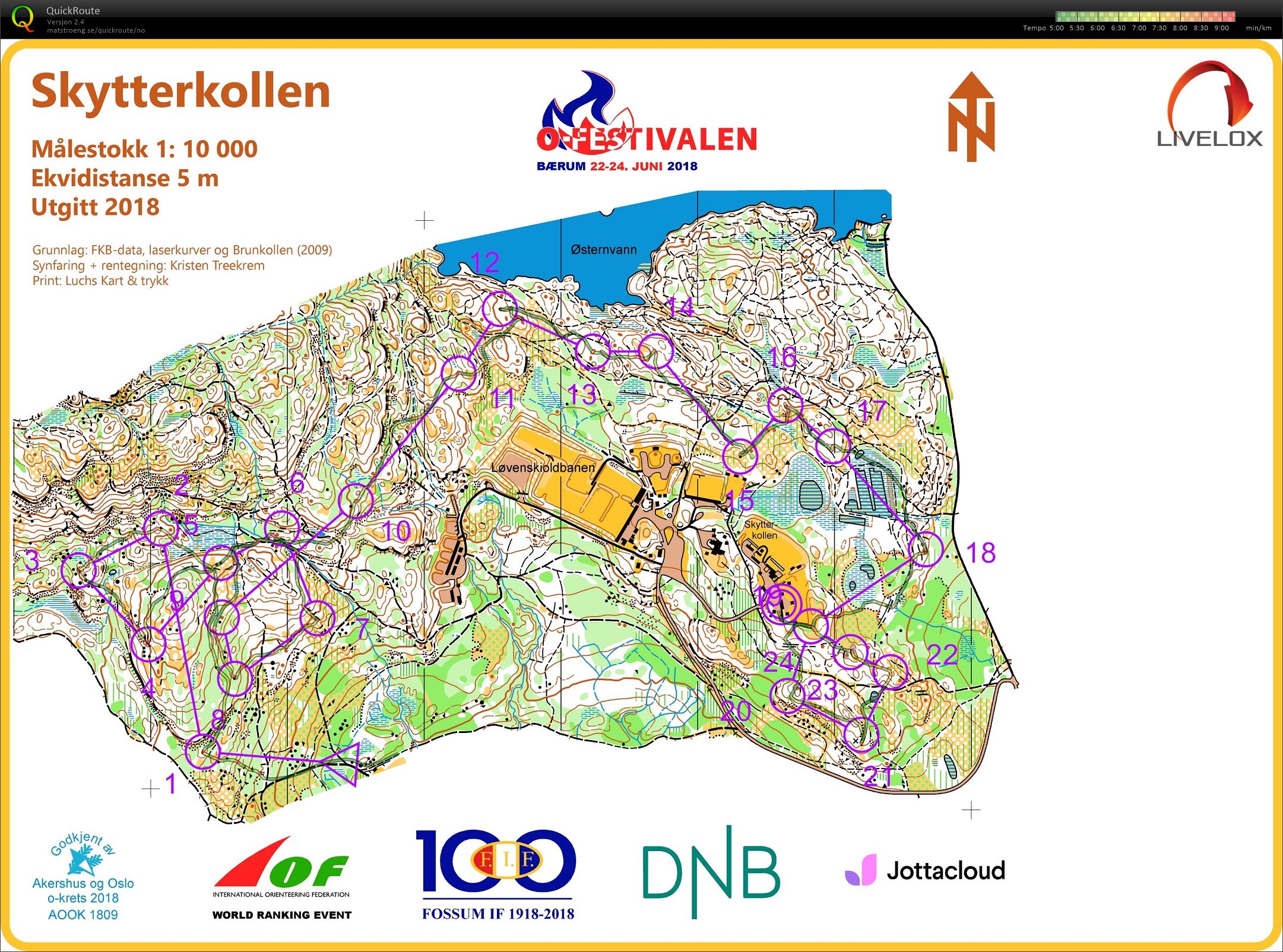 O-Festivalen mellom (24.06.2018)