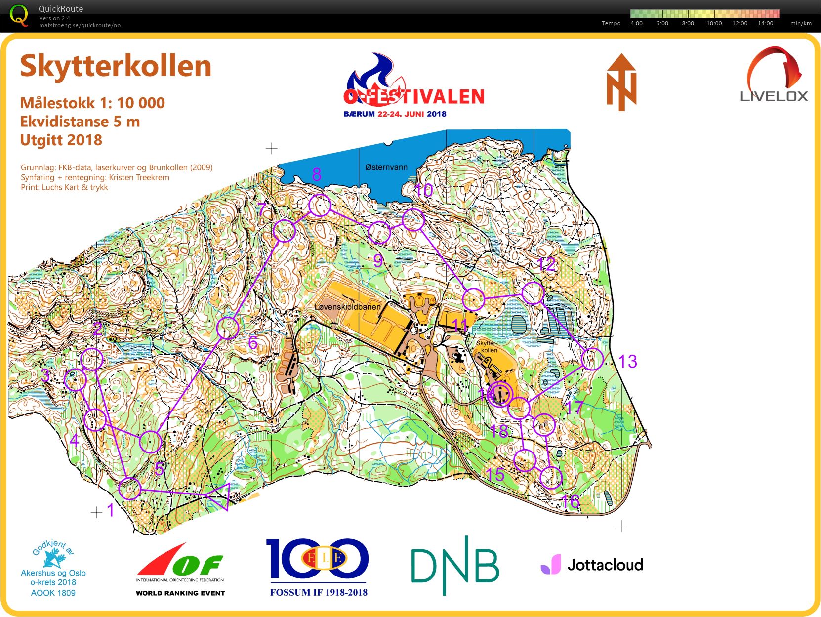 O-festivalen mellom (24-06-2018)
