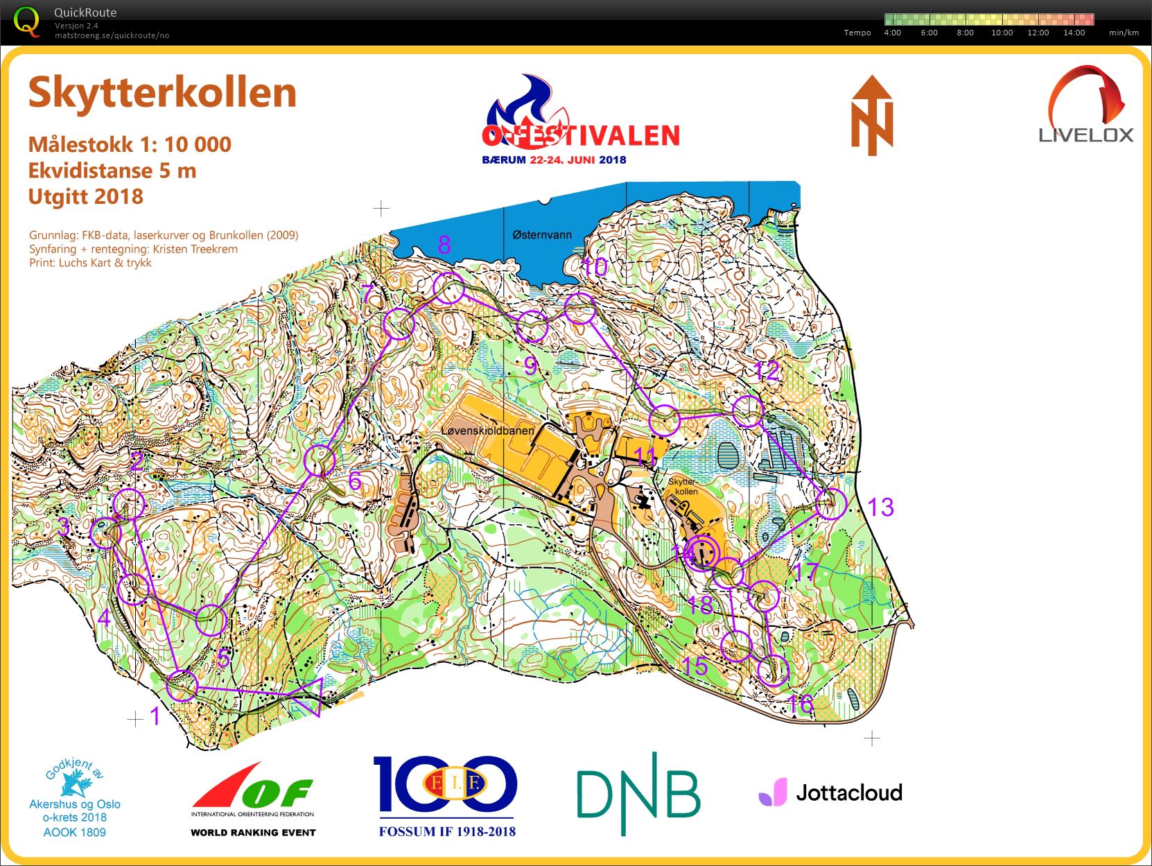 O-festivalen mellom (24-06-2018)