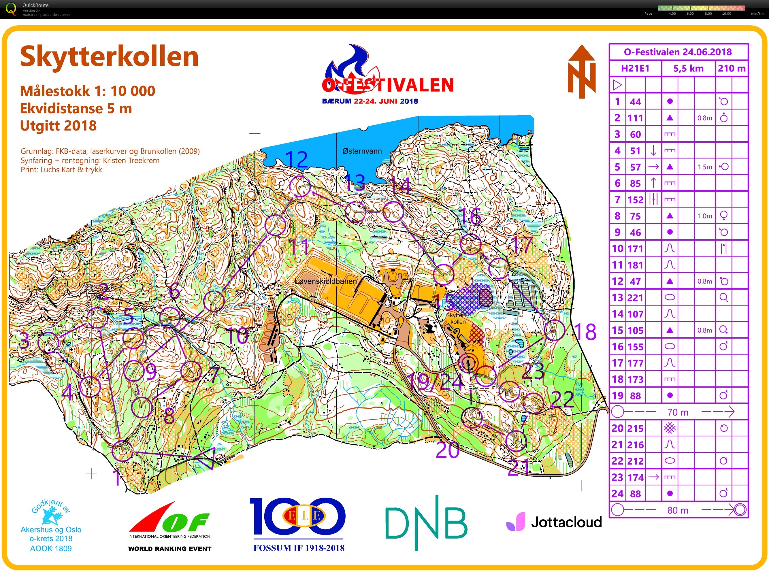 O-festivalen mellom (2018-06-24)