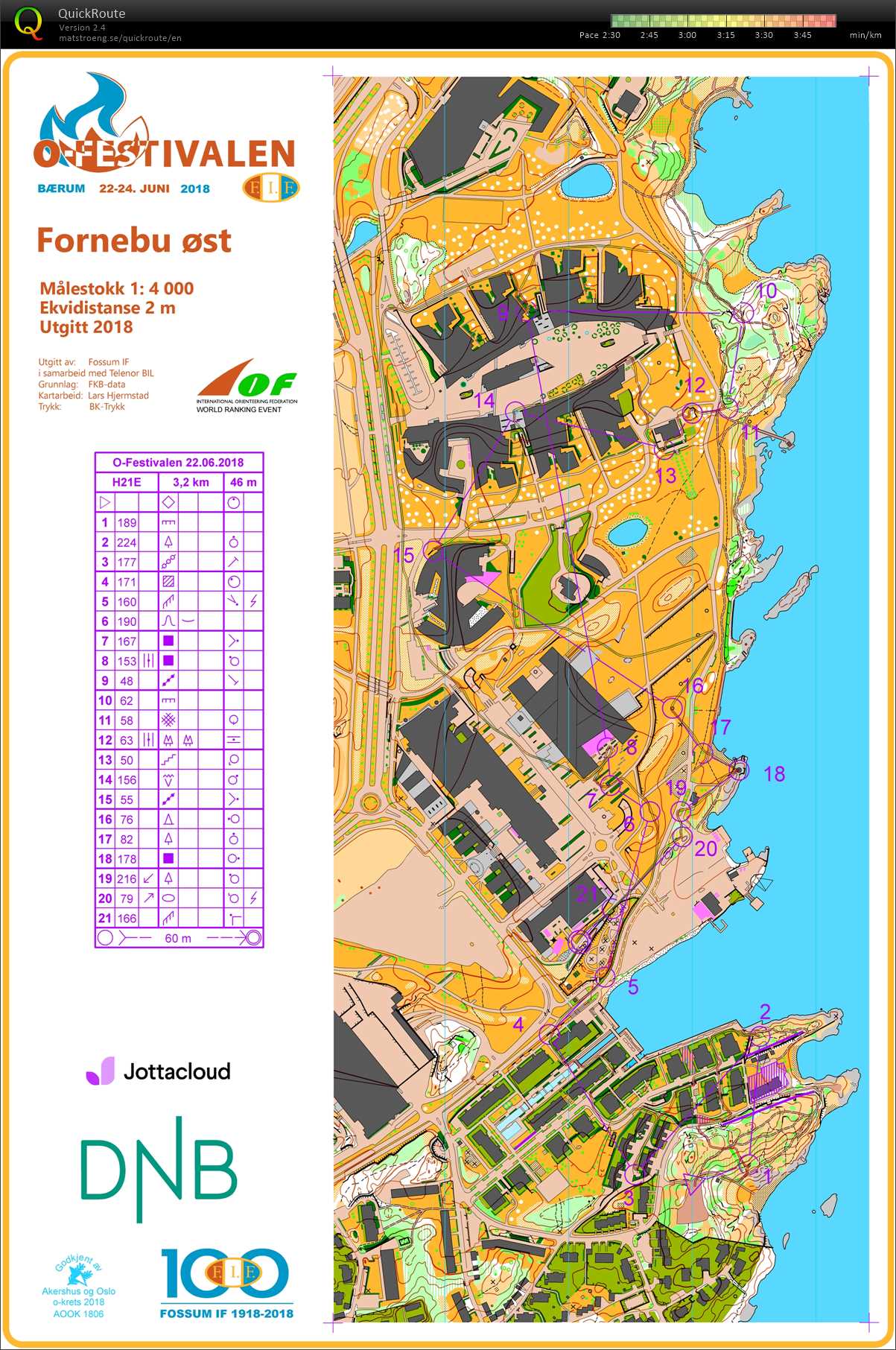 O-festivalen sprint (22.06.2018)