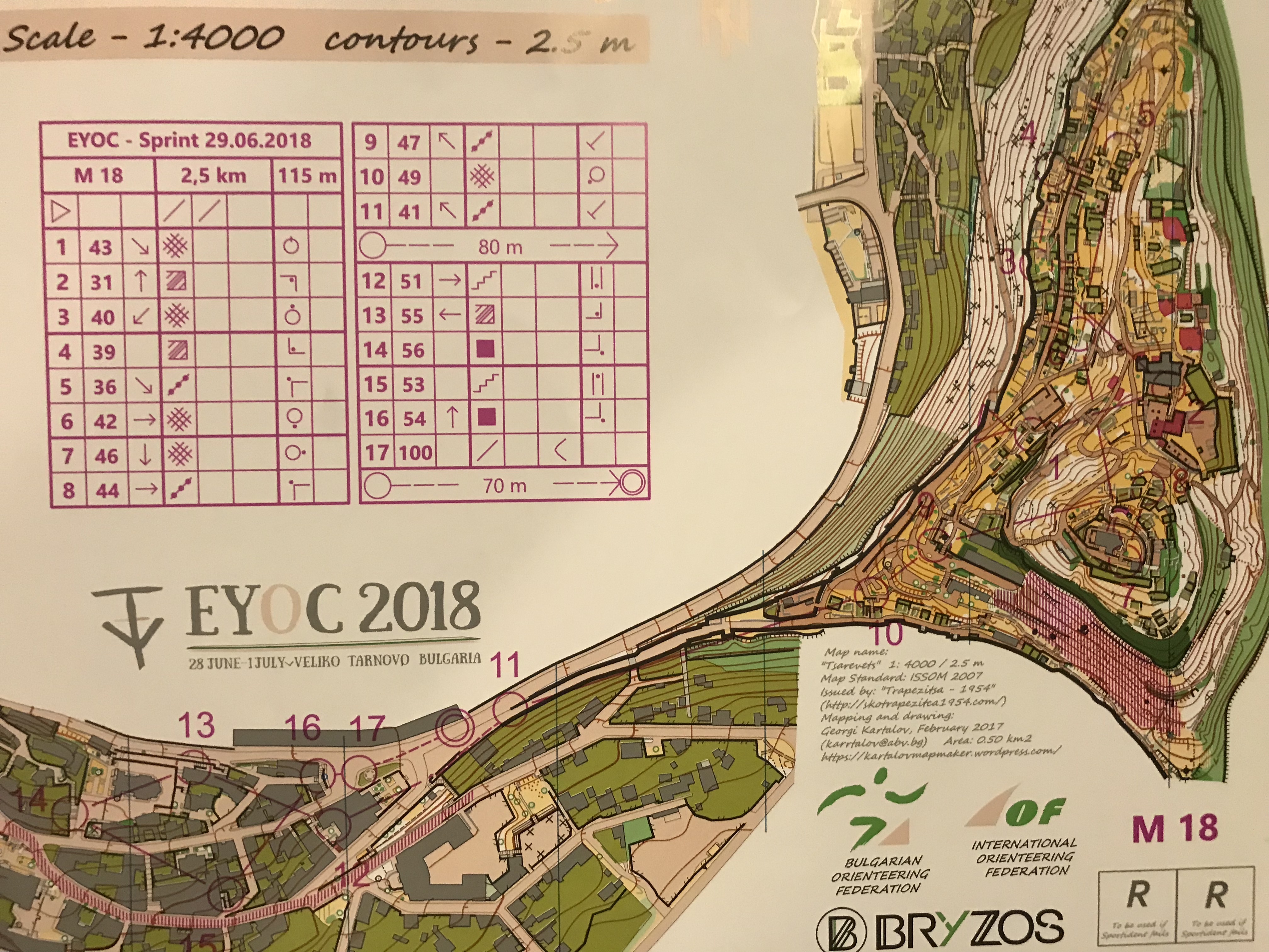 EYOC sprint (29.06.2018)
