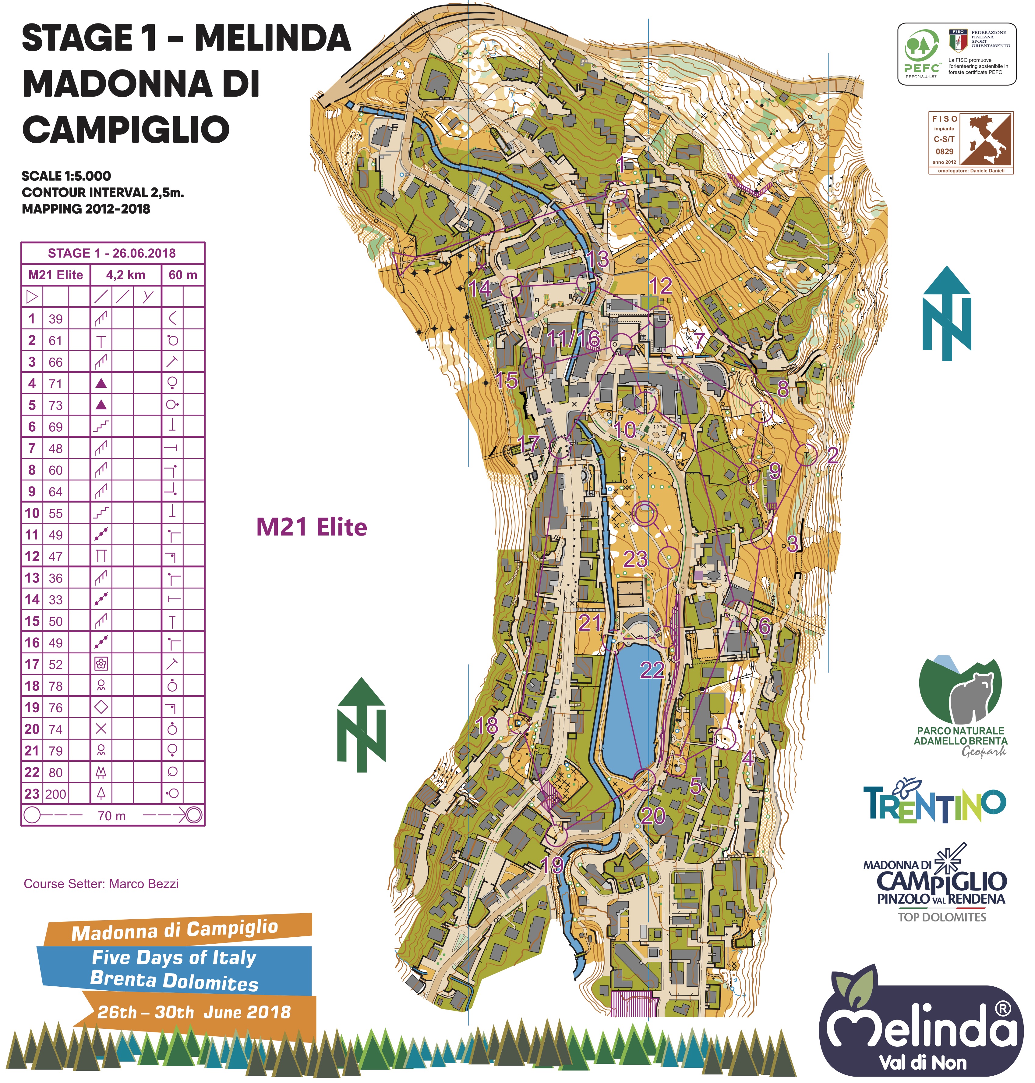 5 days of Italy stage 1 (2018-06-26)