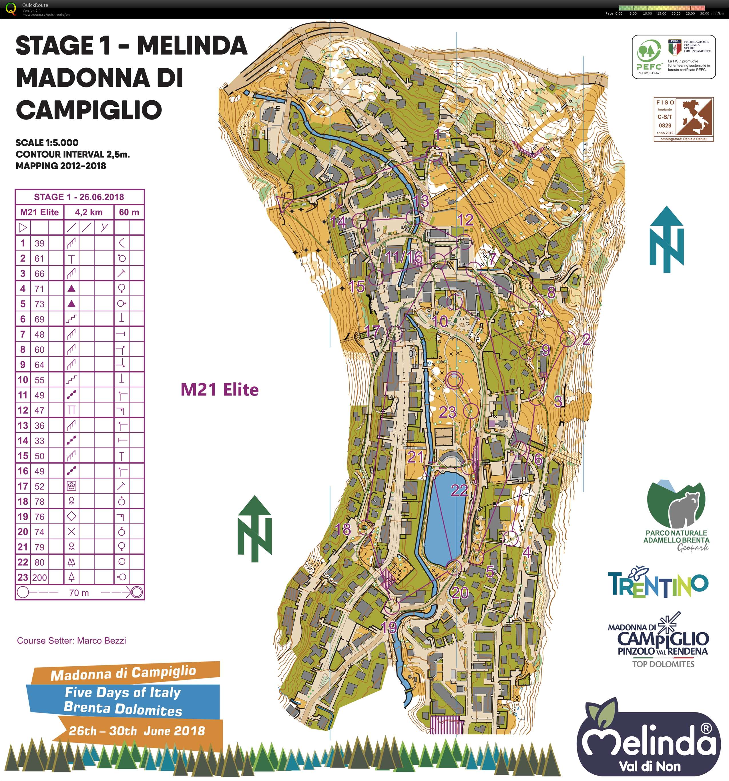 5 days of Italy stage 1 (2018-06-26)