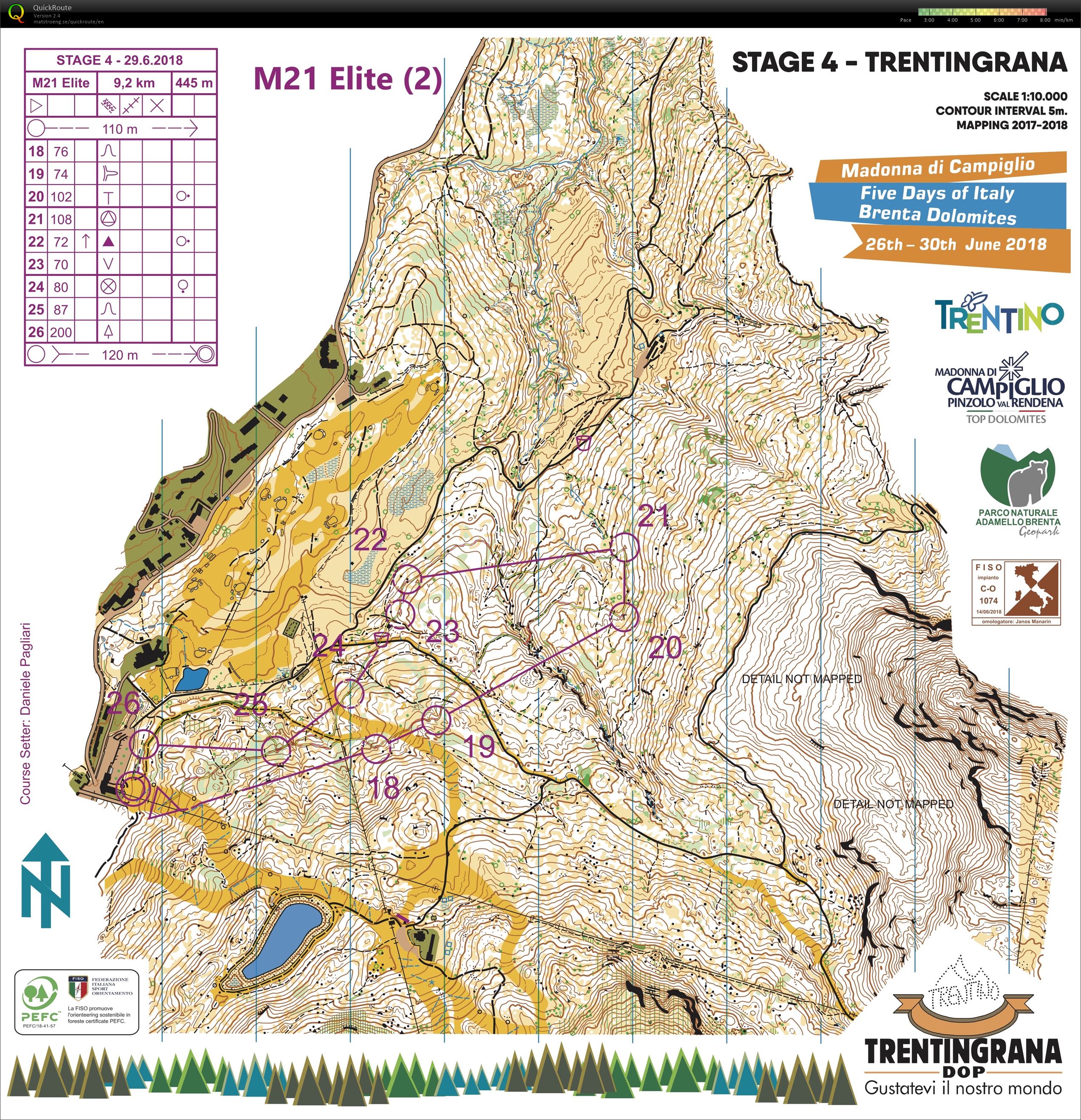 5 days of Italy stage 4 del 2 (29.06.2018)