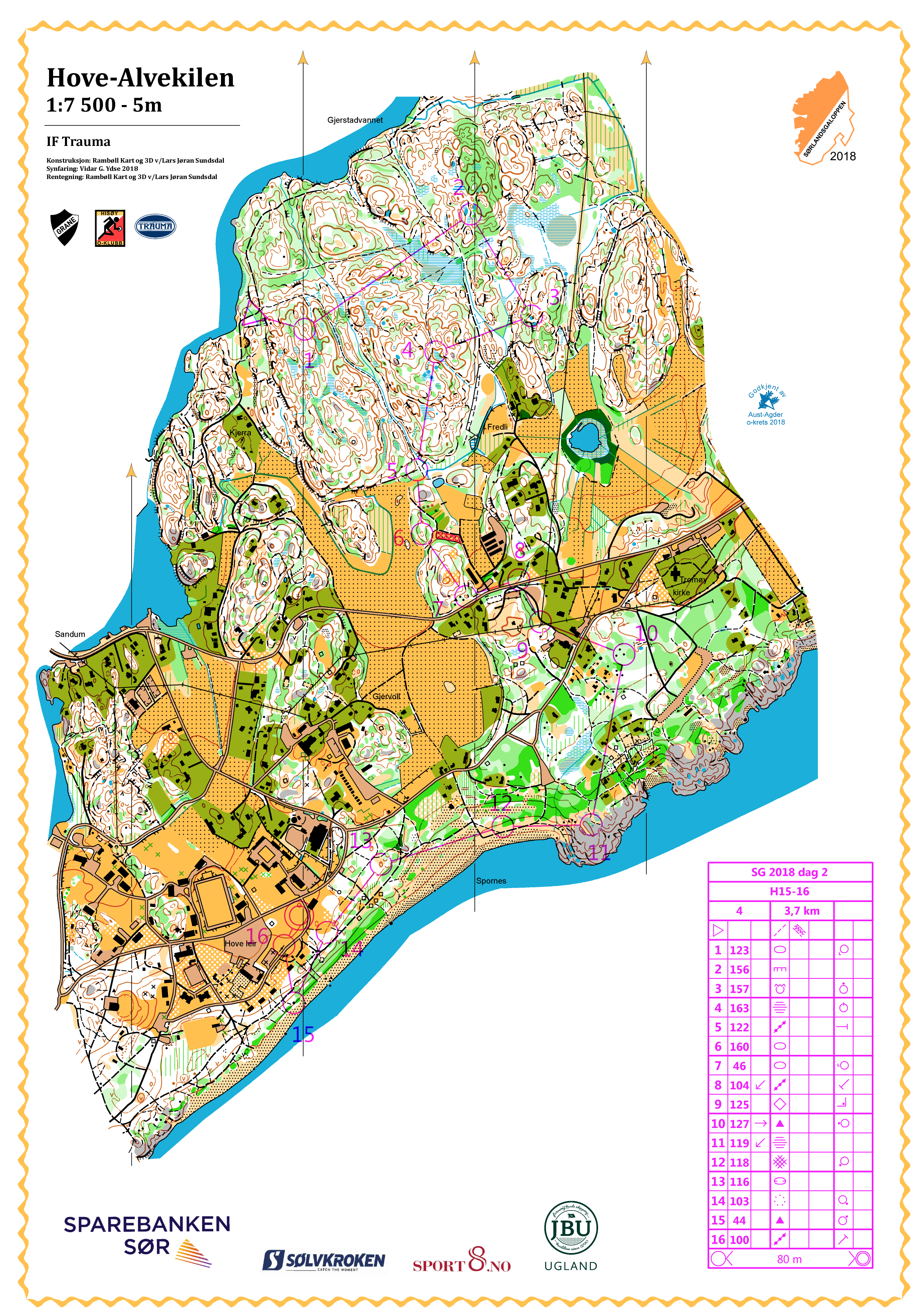 Sørlandsgaloppen #2 (2018-06-29)