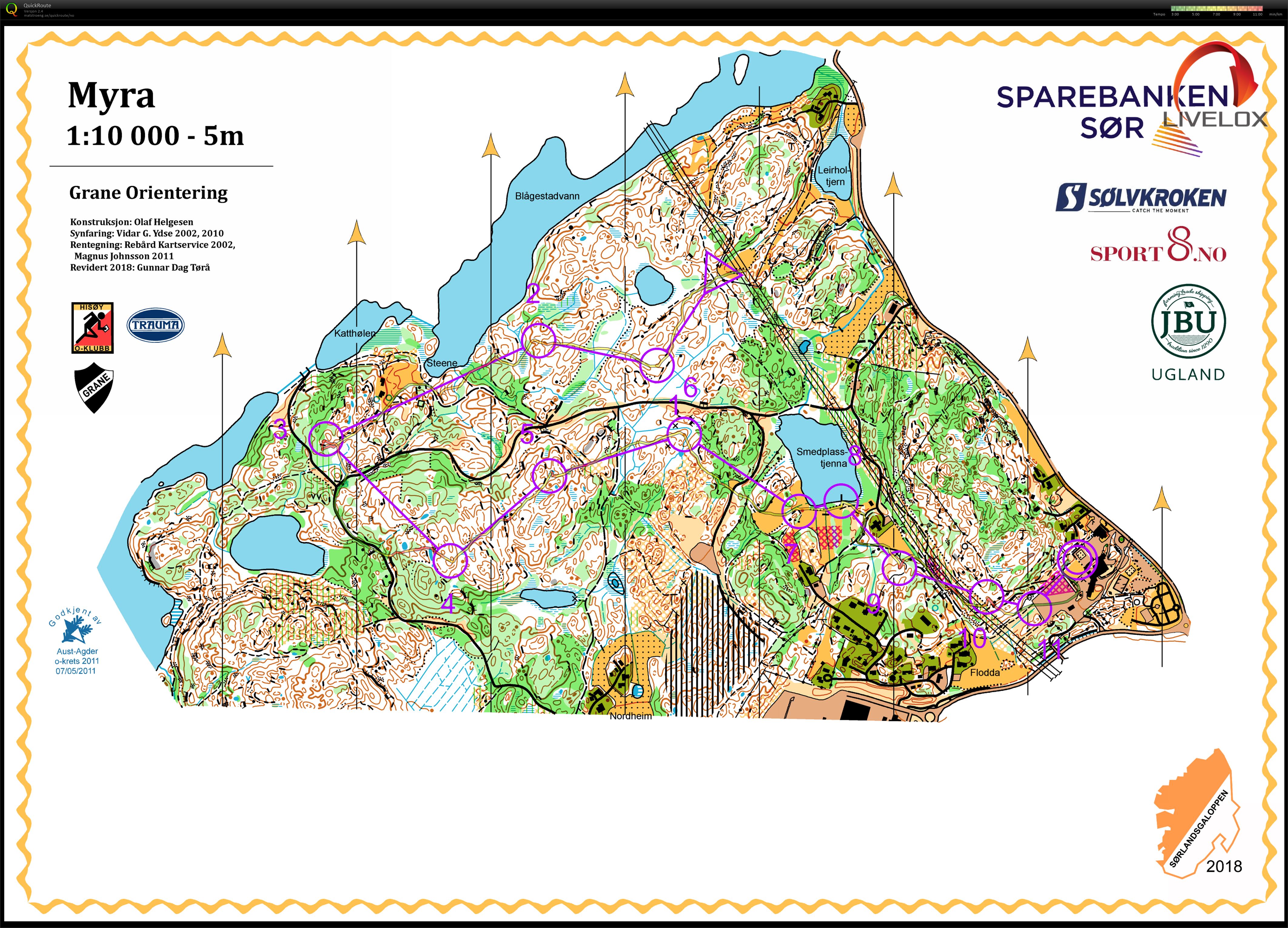 Sørlandsgaloppen #3 (30.06.2018)
