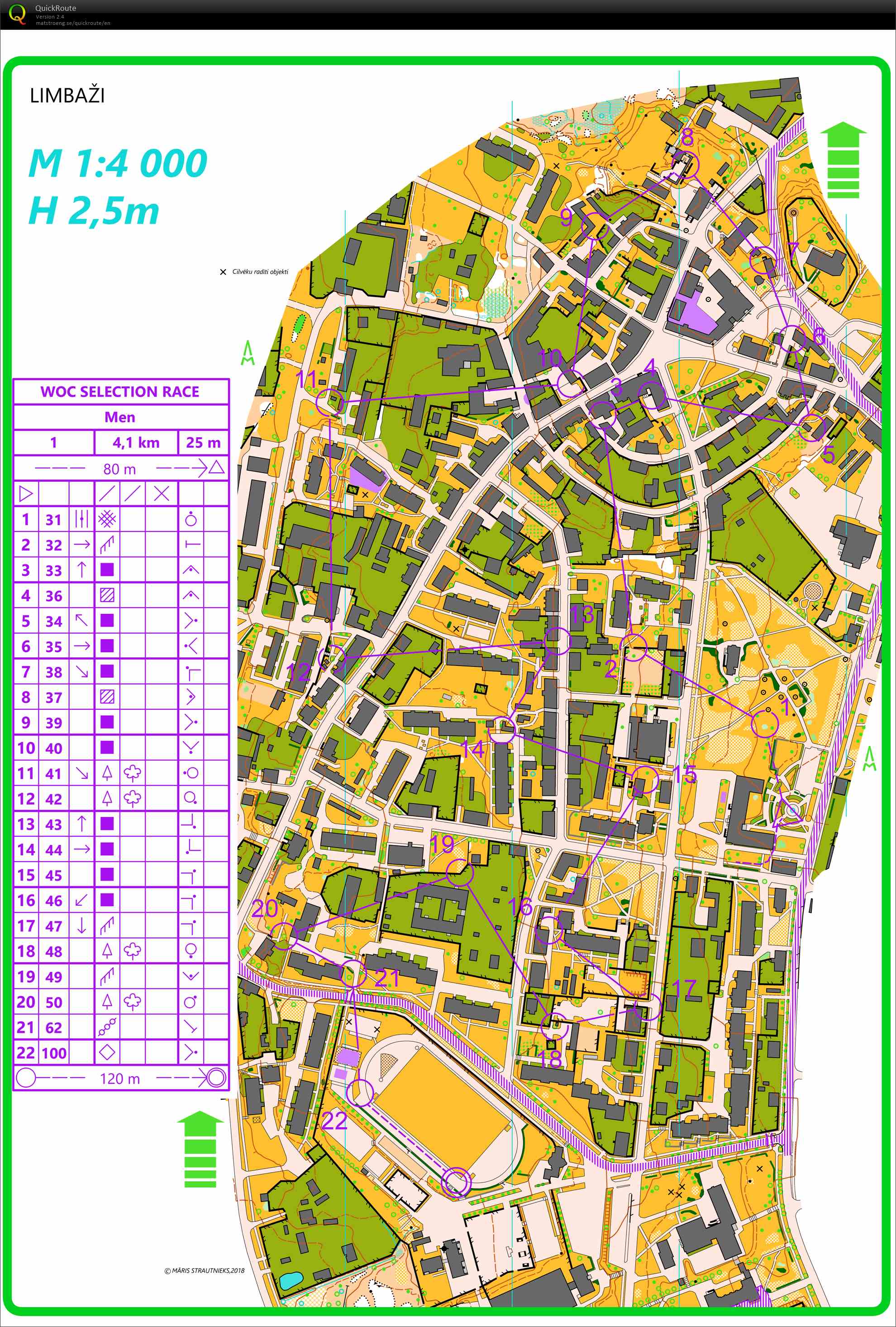 VM-test sprint (06-07-2018)