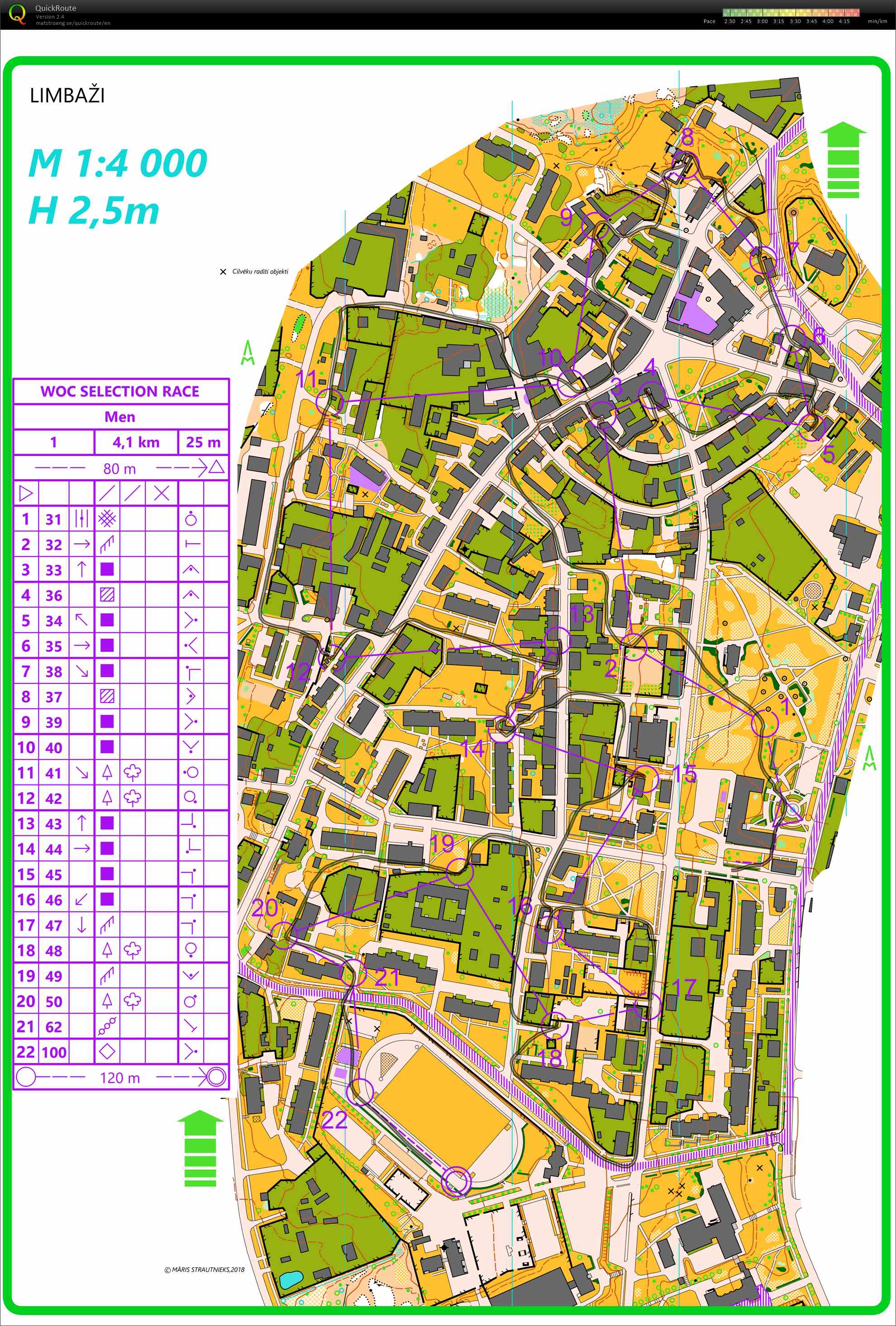 VM-test sprint (06-07-2018)