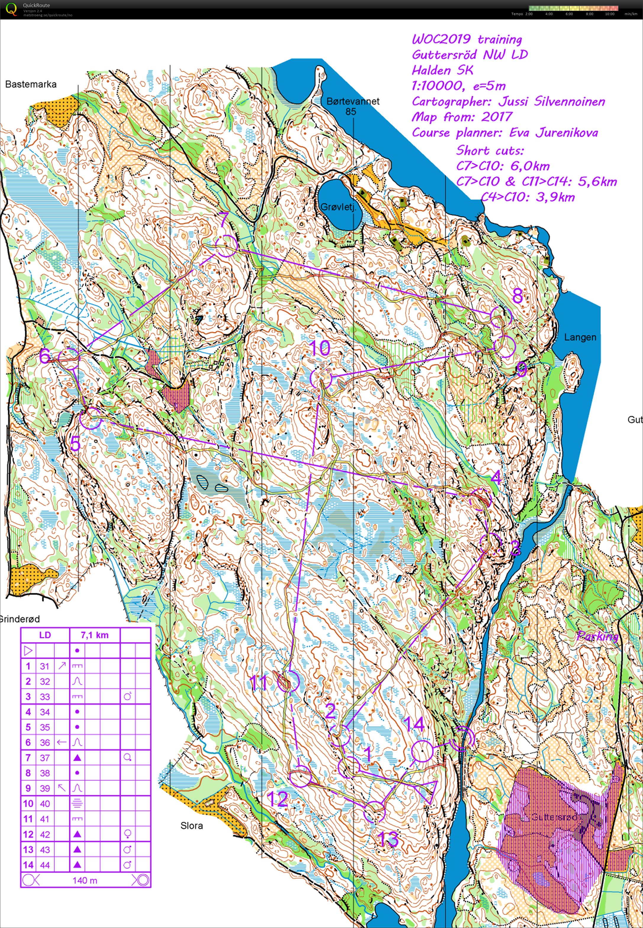 O-intervall Guttersrød (14.07.2018)