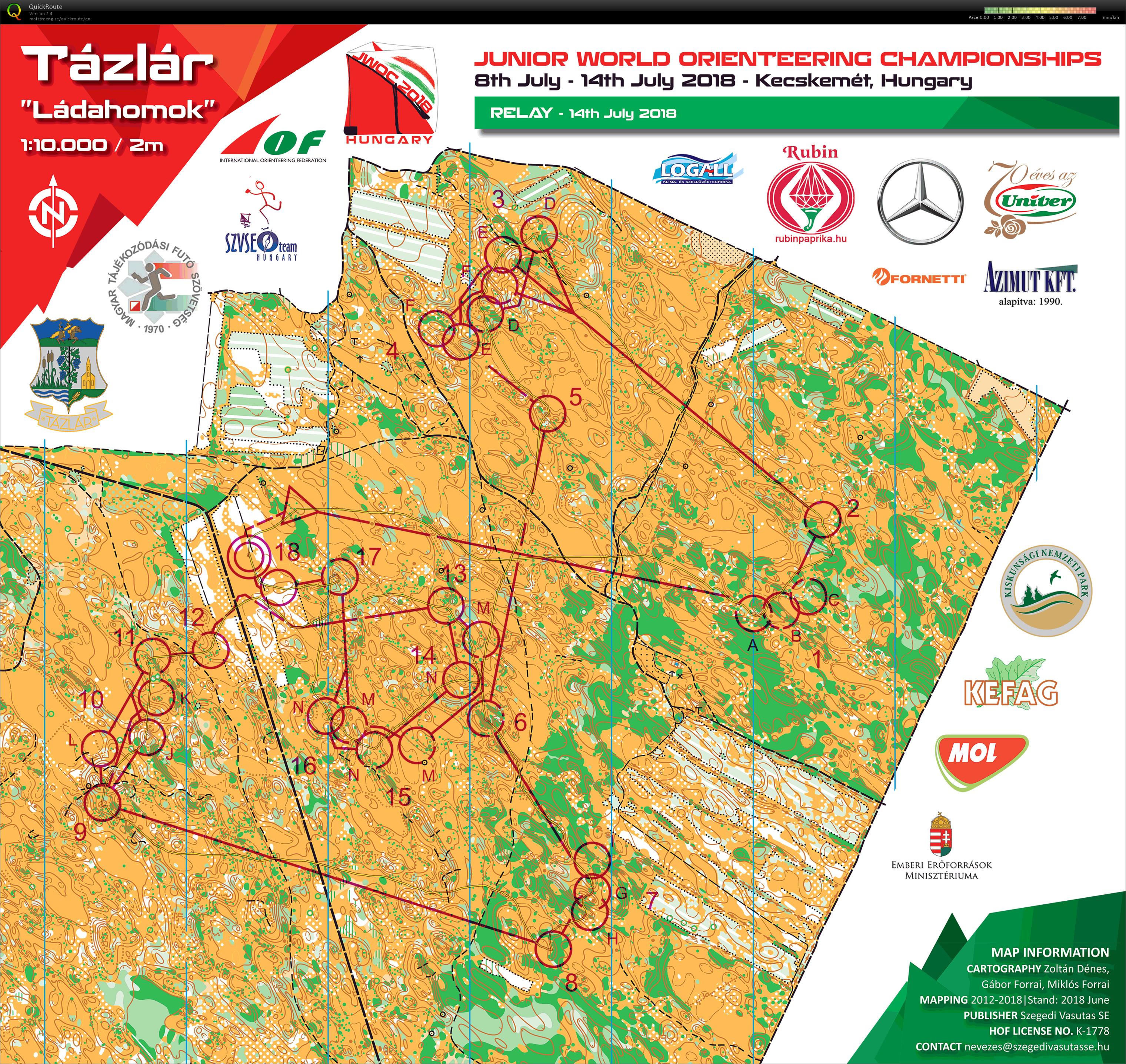 Jr. VM stafett (2018-07-14)