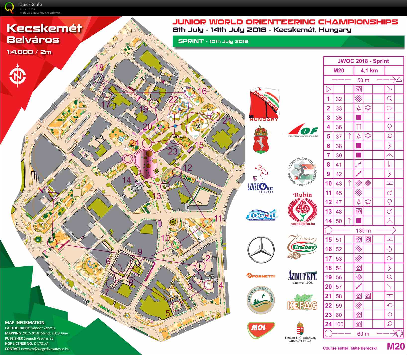 JWOC sprint (10.07.2018)