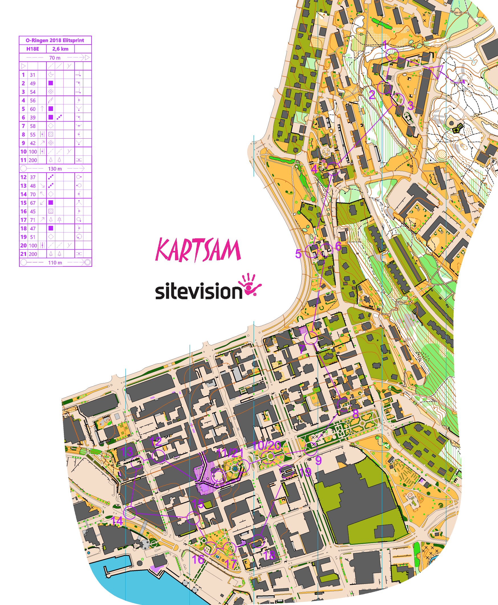 O-ringen etappe 3 (2018-07-24)