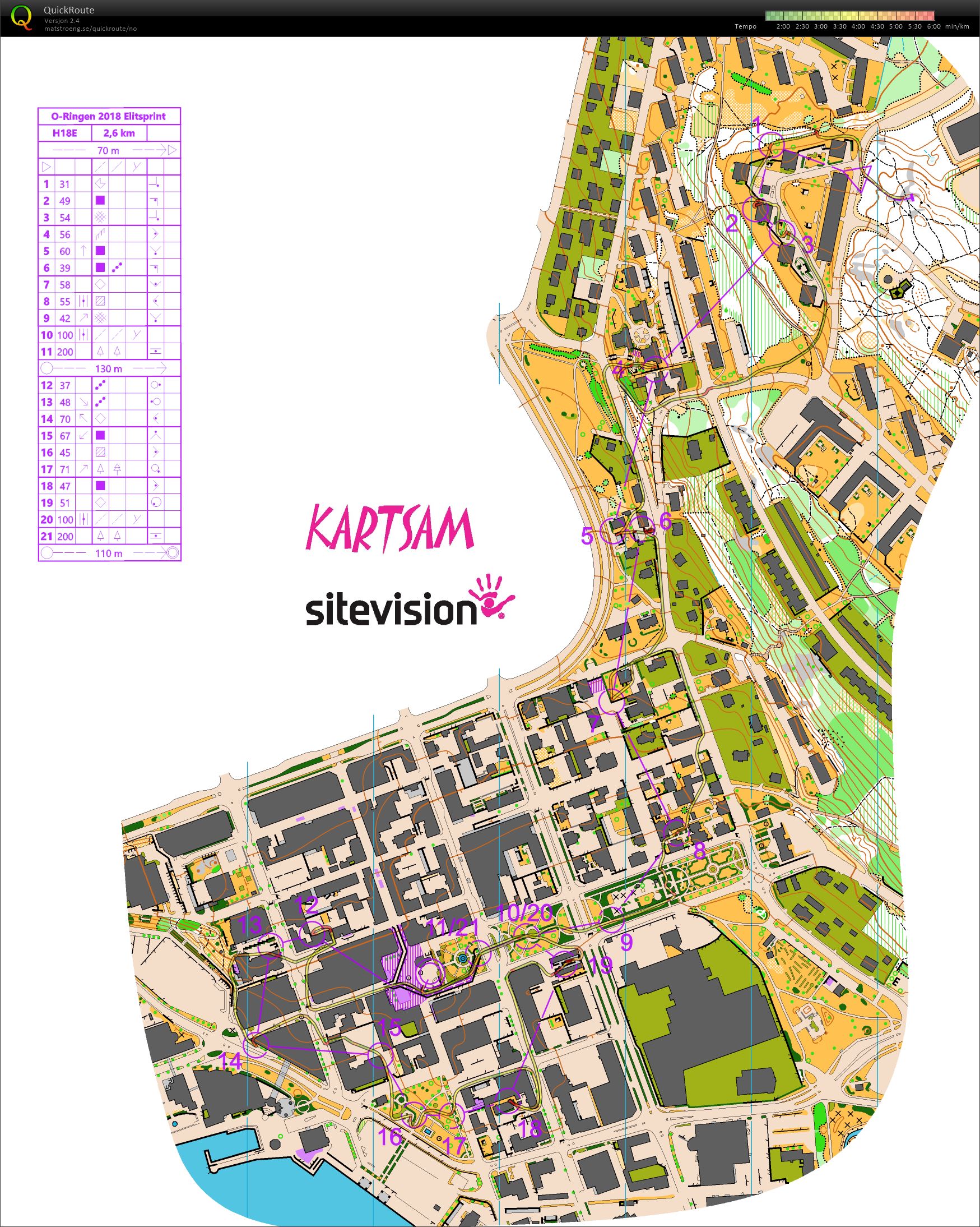O-ringen etappe 3 (2018-07-24)