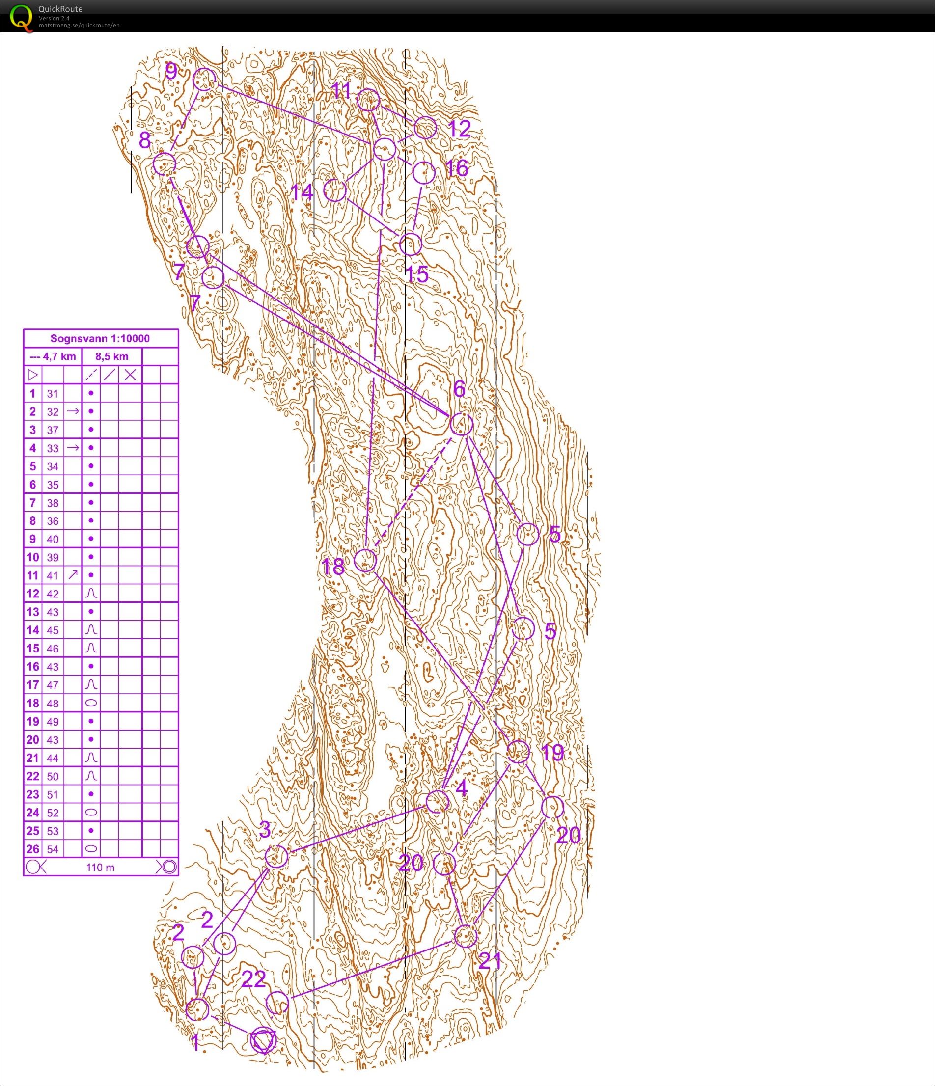 NSK contour only (31/07/2018)