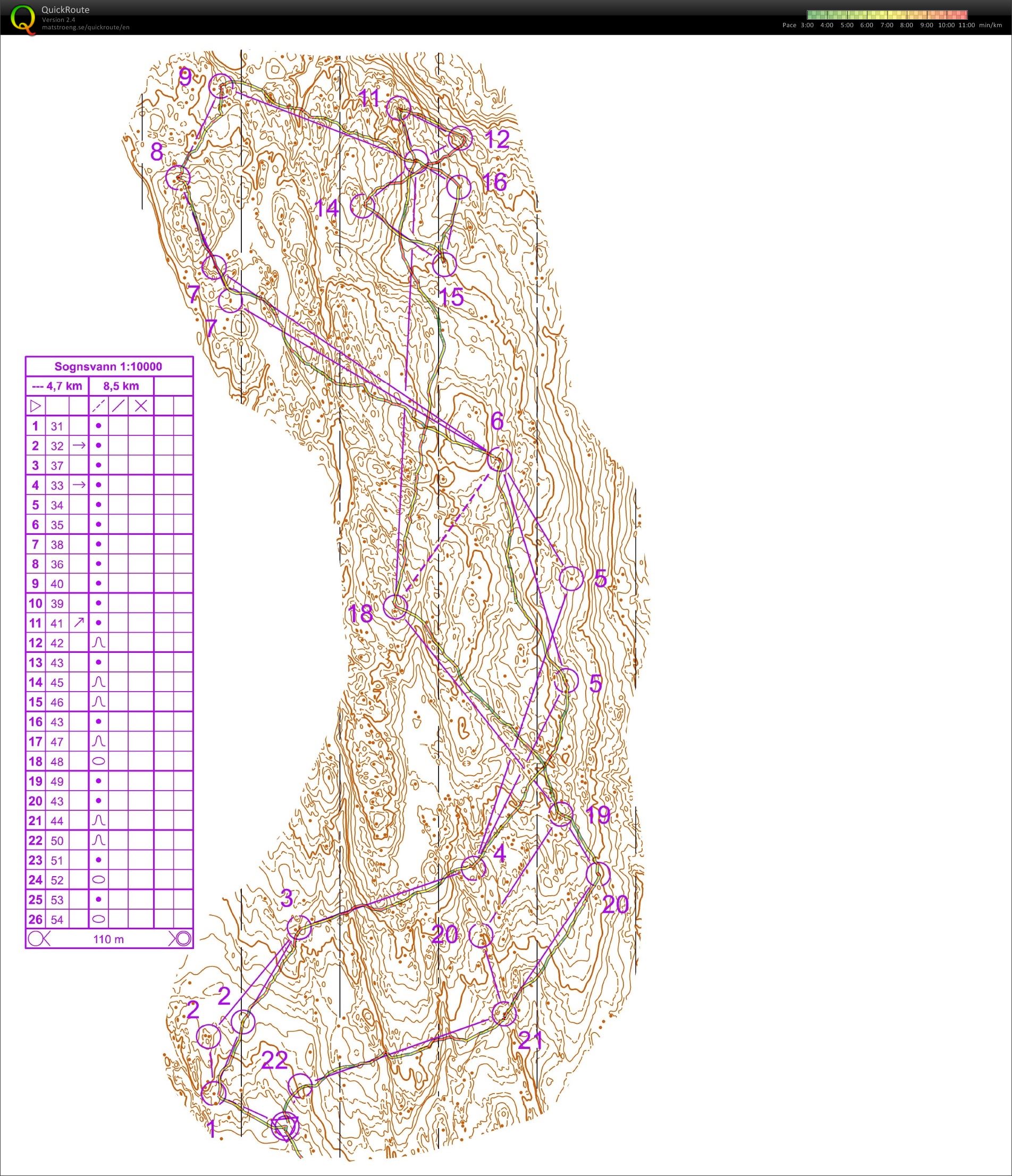 NSK contour only (31/07/2018)