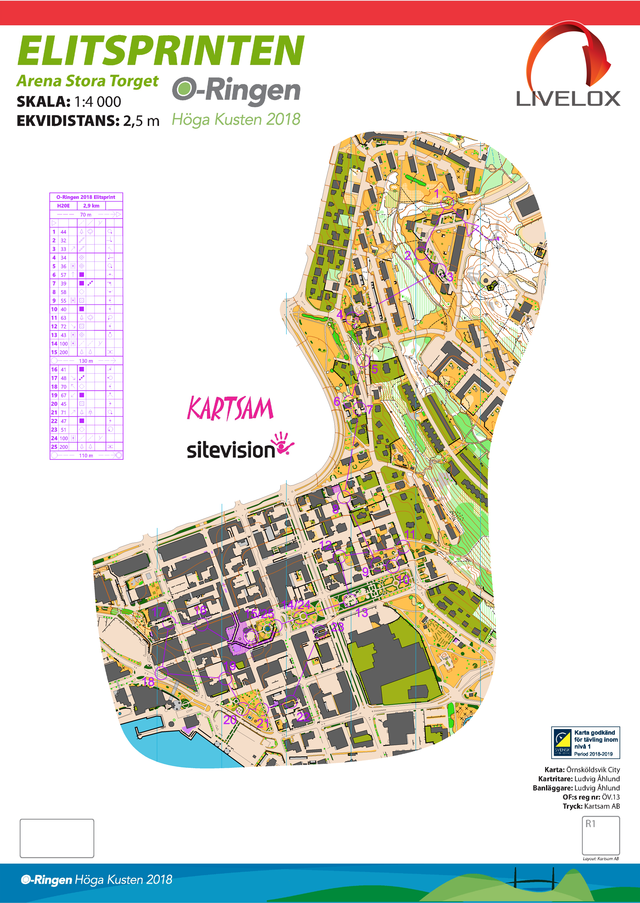 O-ringen etappe 3 (24.07.2018)