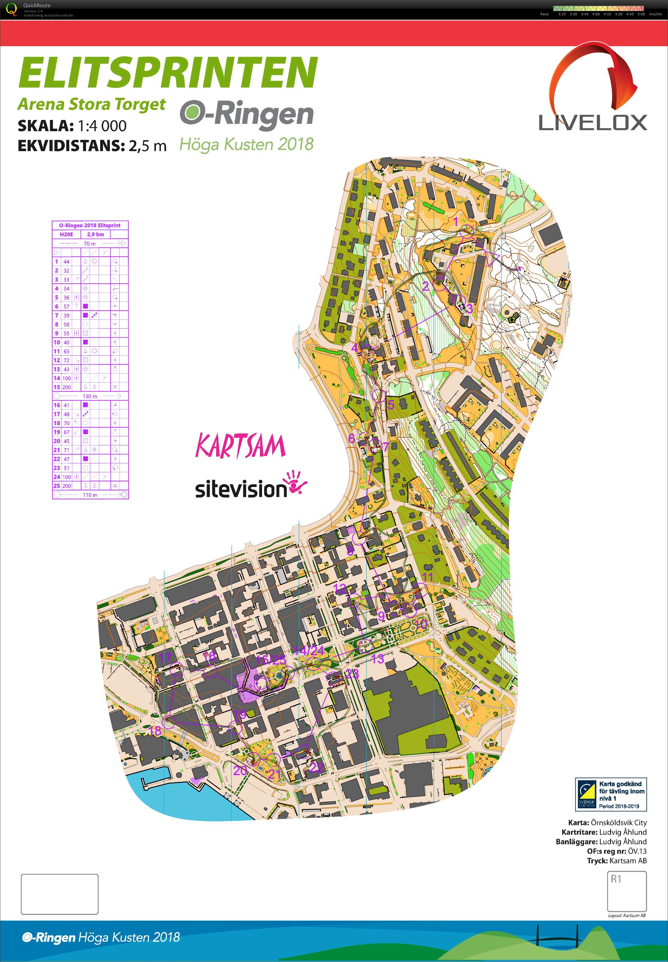 O-ringen etappe 3 (24.07.2018)