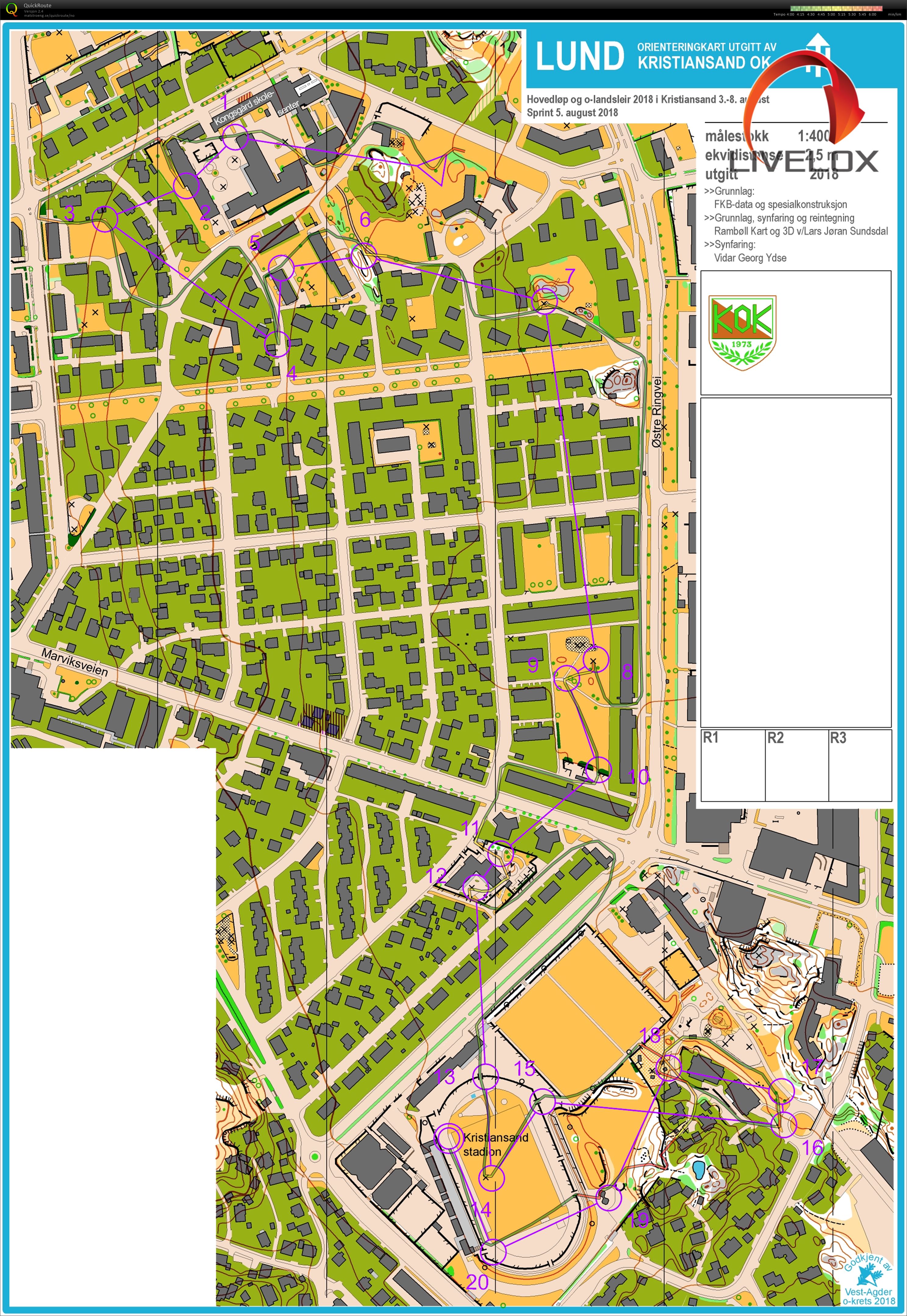 HL Sprint (05.08.2018)