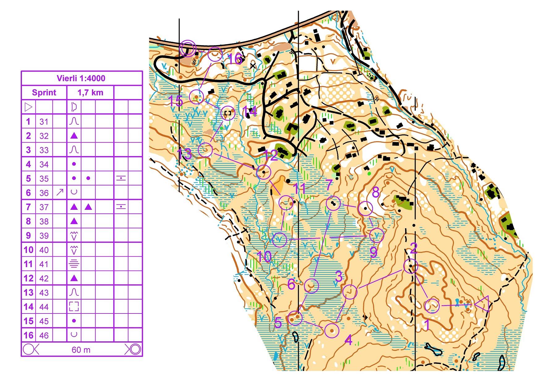 Vierli fjellsprint (15.08.2018)