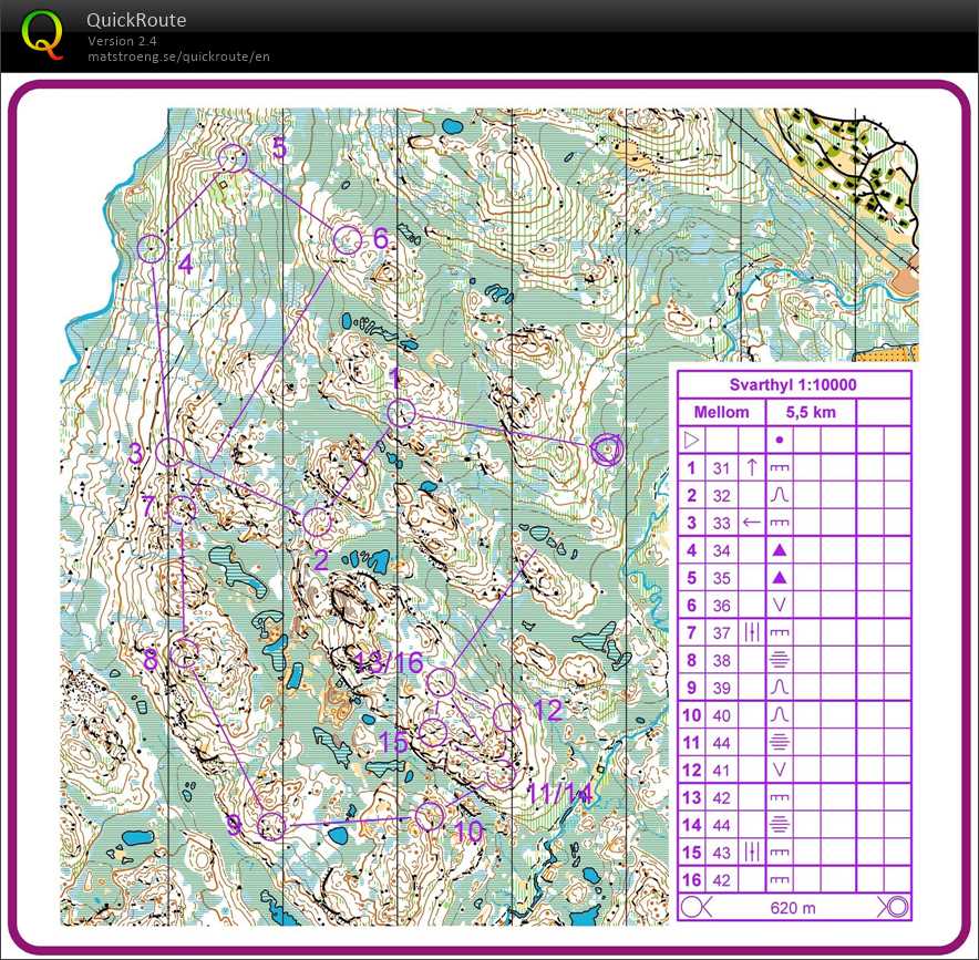 Camp Rauland #4 - hardøkt mellom (15-08-2018)