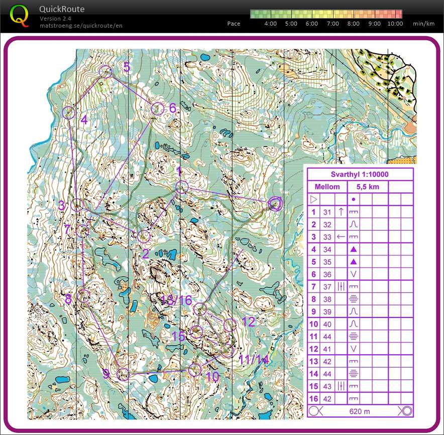 Camp Rauland #4 - hardøkt mellom (15-08-2018)