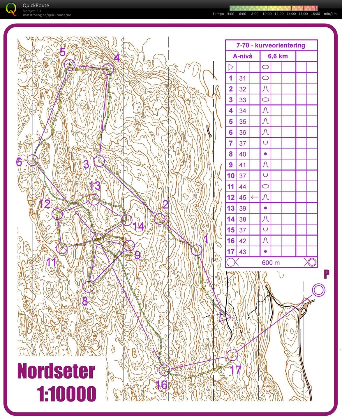 7-70 Hammern (28.08.2018)
