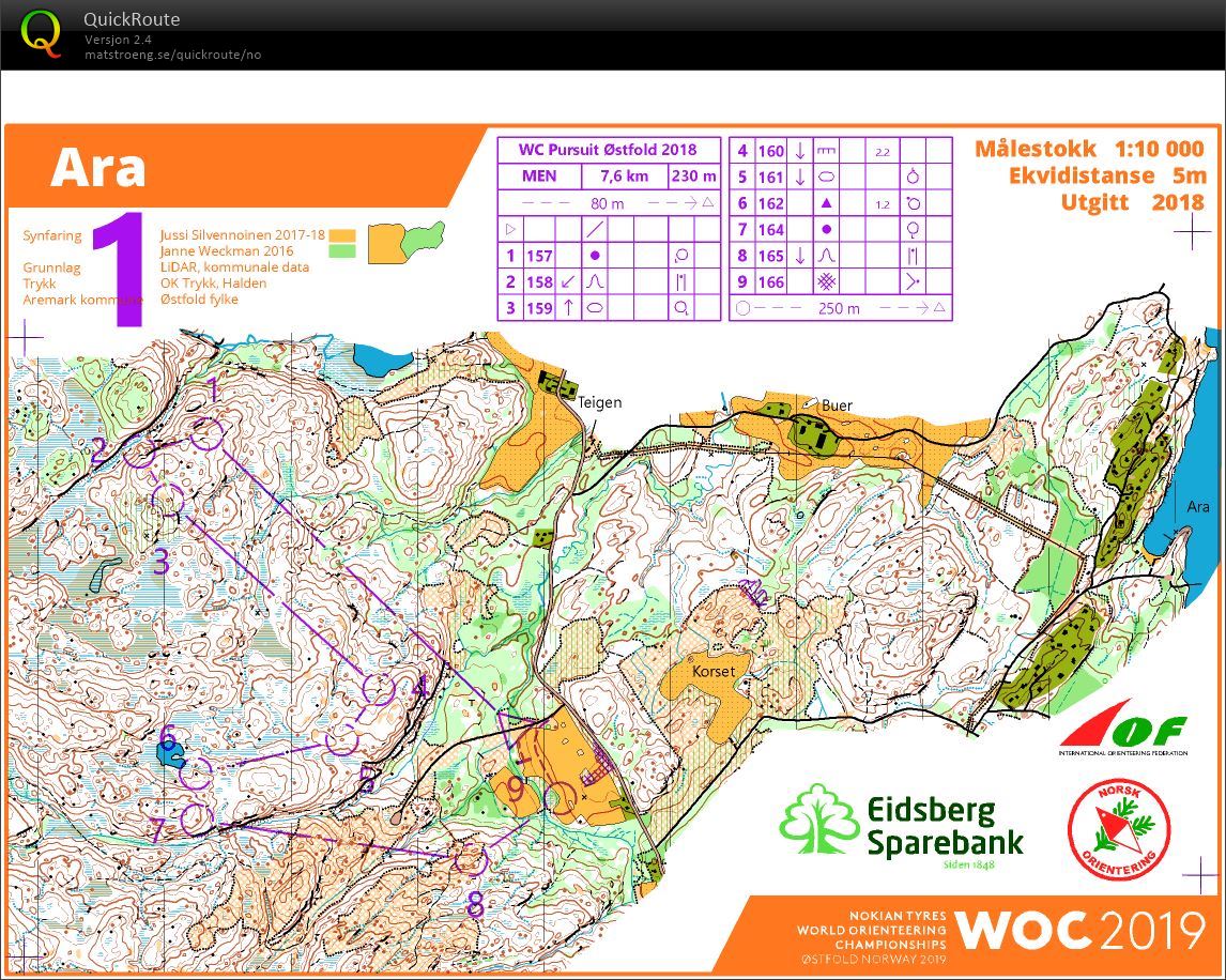 WC Jaktstart #1 (01.09.2018)
