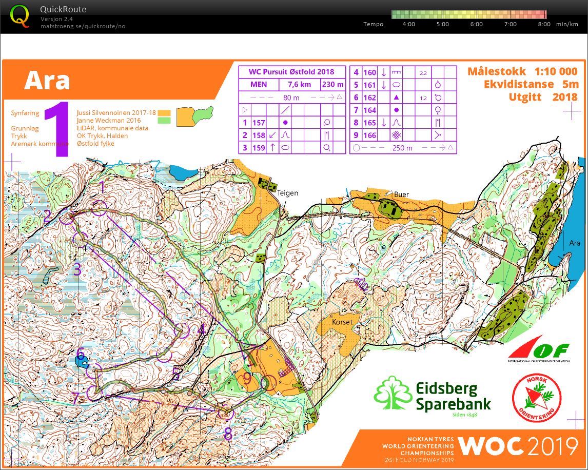WC Jaktstart #1 (01.09.2018)
