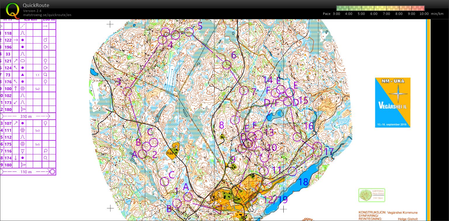 NM stafett, 1 etappe (16.09.2018)