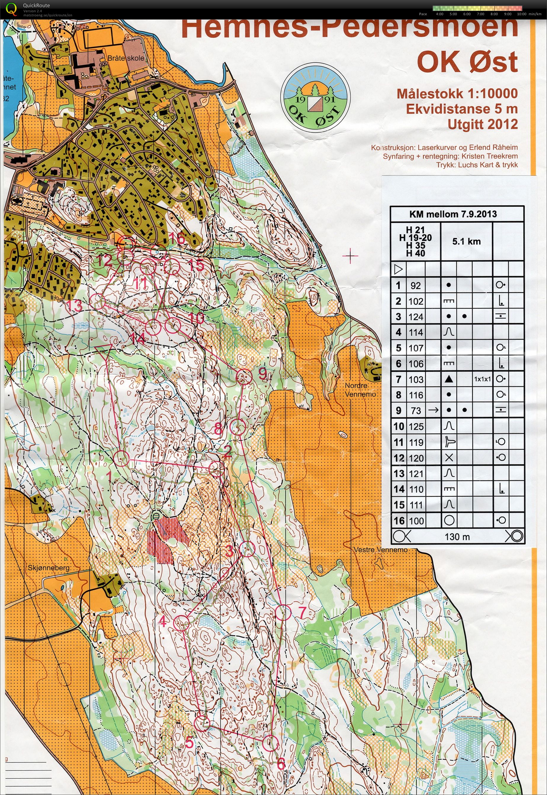 KM-mellom H-21  (07.09.2013)
