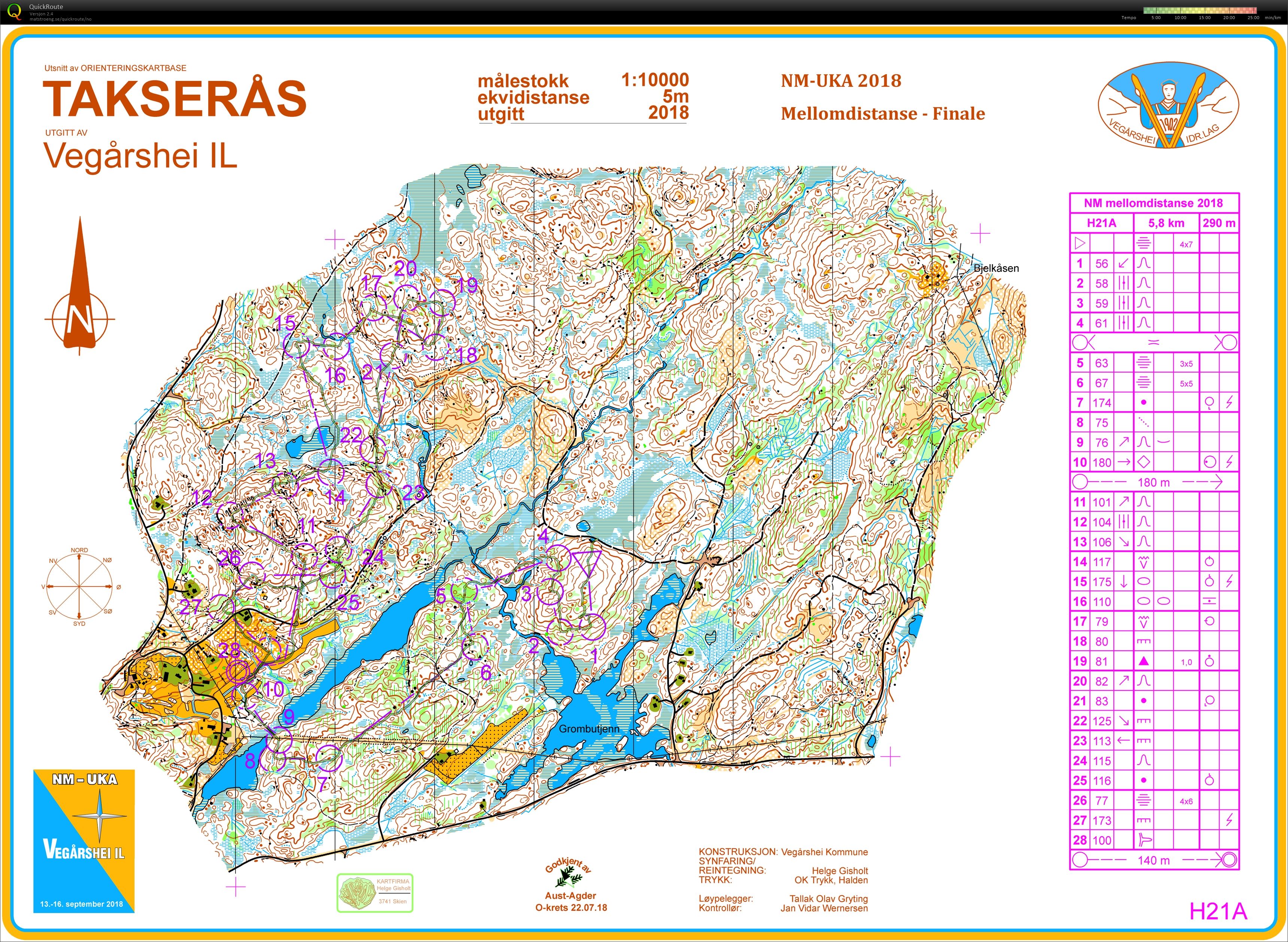 NM mellom F (15-09-2018)