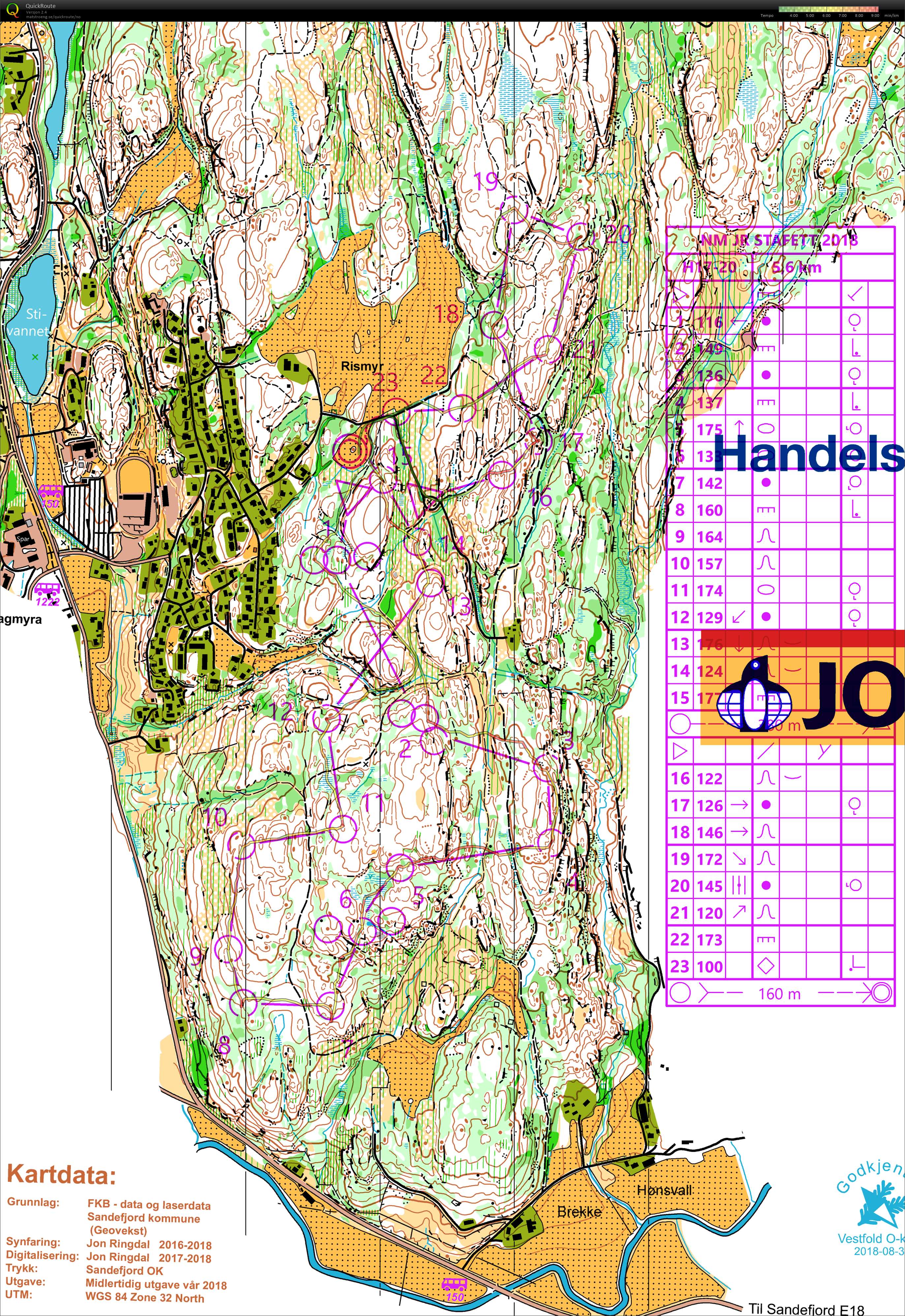 NM jr. stafett (2018-09-23)