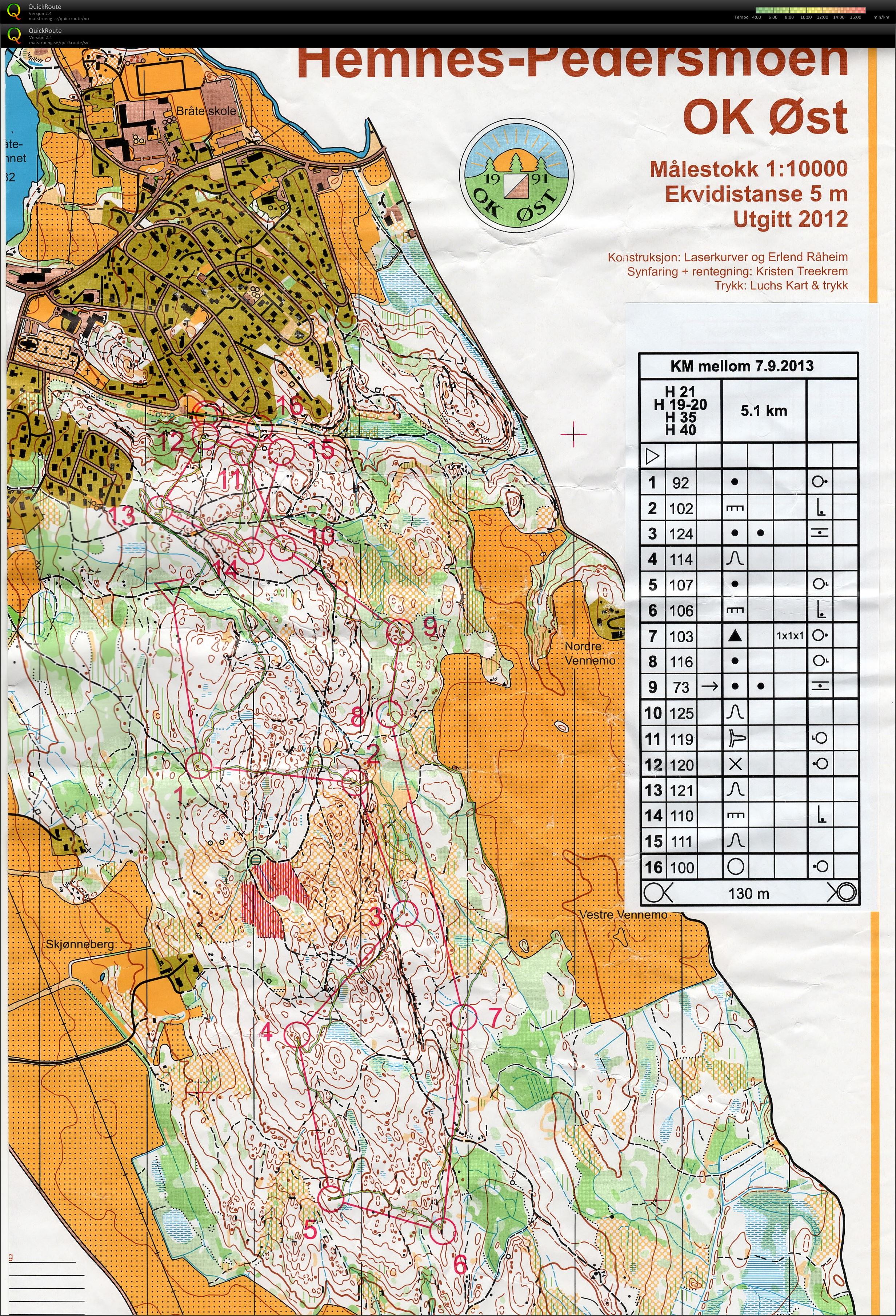 KM-mellom (2013-09-07)