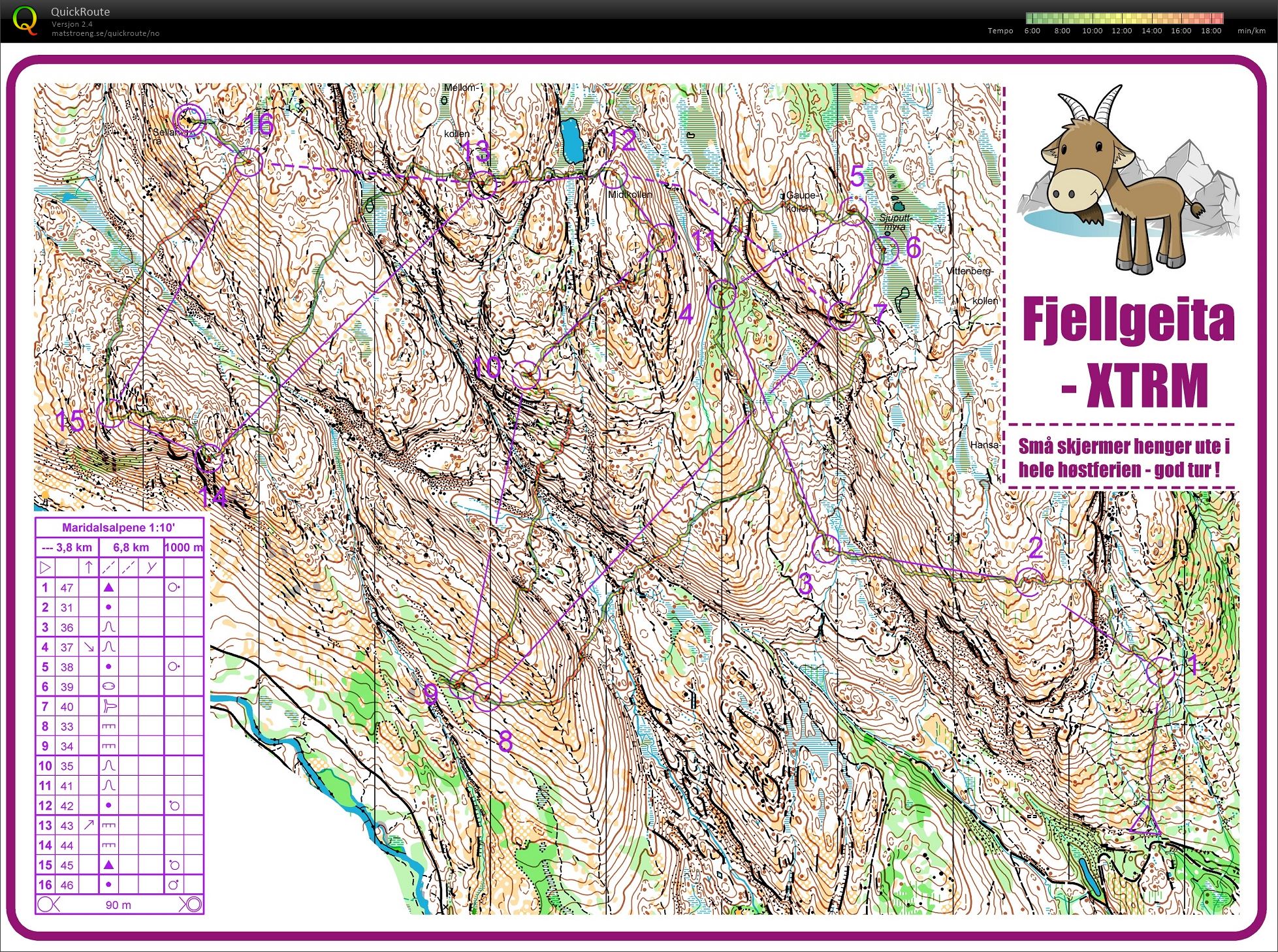 Fjellgeita XTRM (28.09.2018)