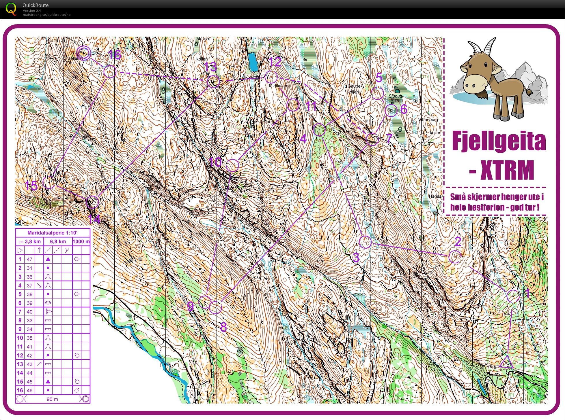 Fjellgeita XTRM (2018-10-01)