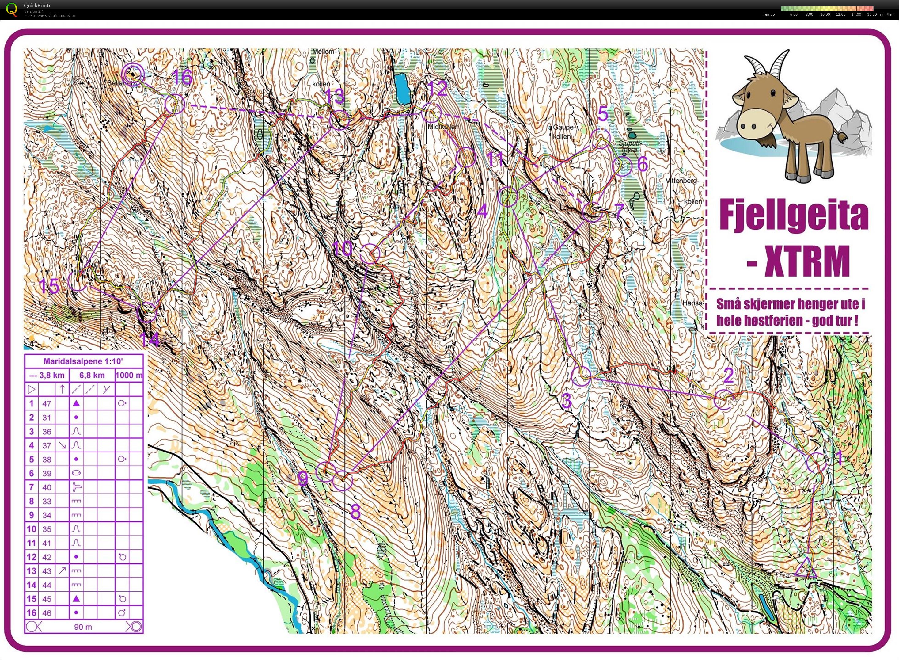 Fjellgeita XTRM (2018-10-01)