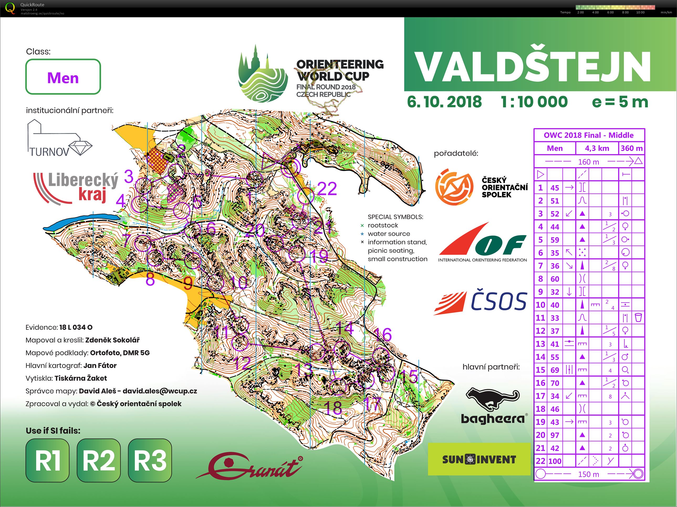 WC Mellom (06.10.2018)
