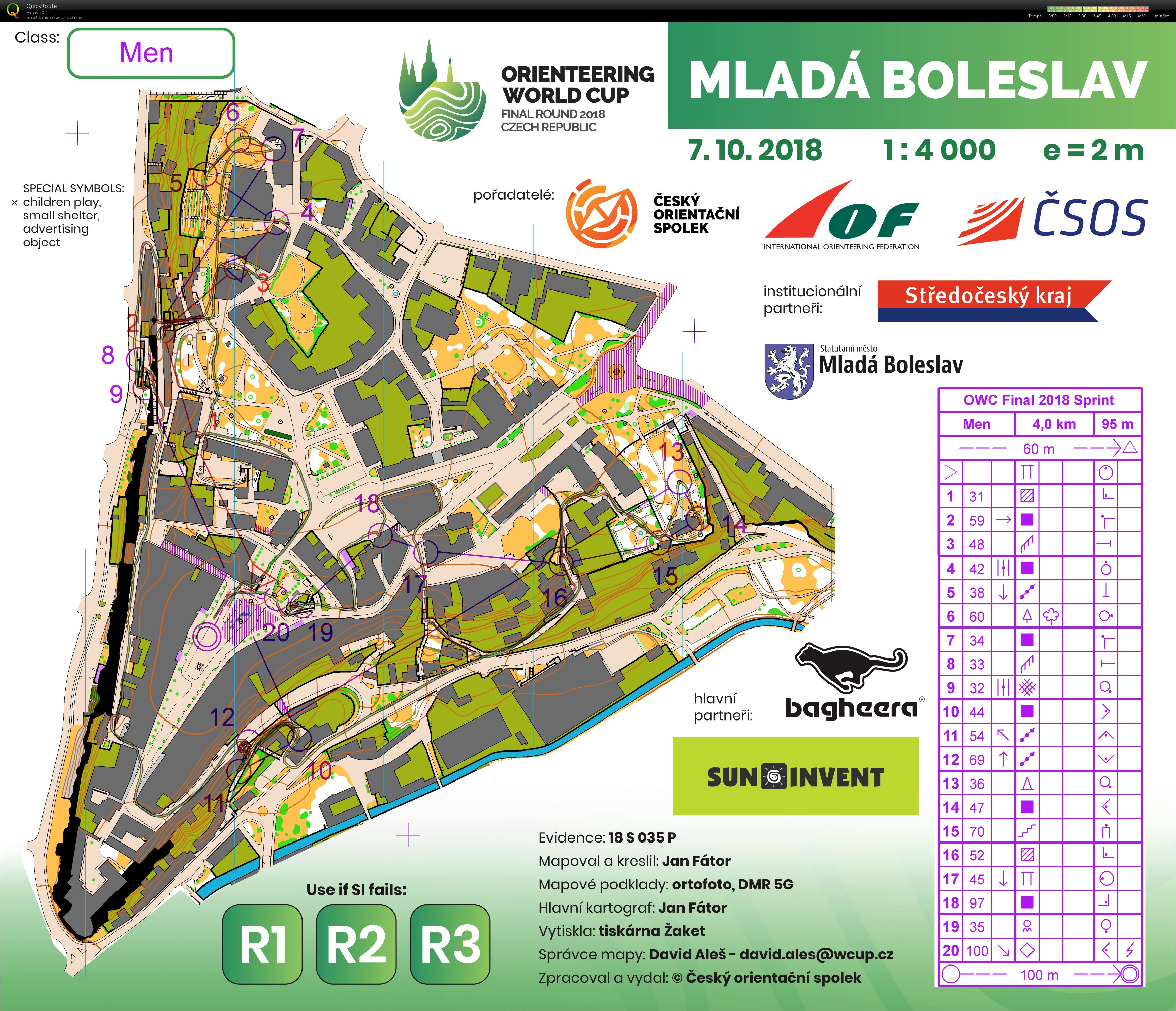 WC Sprint (07.10.2018)