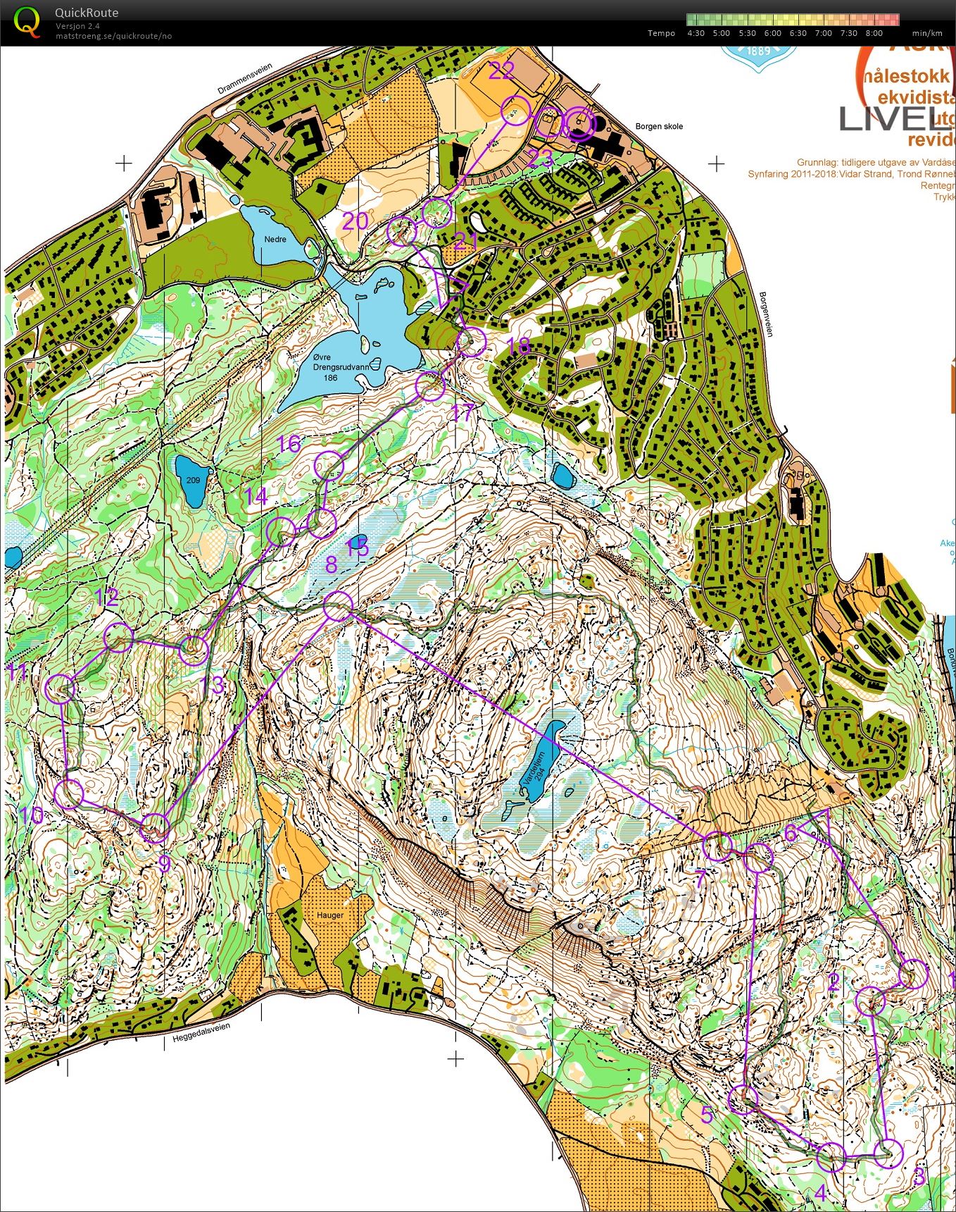 NC finale jaktstart (14.10.2018)