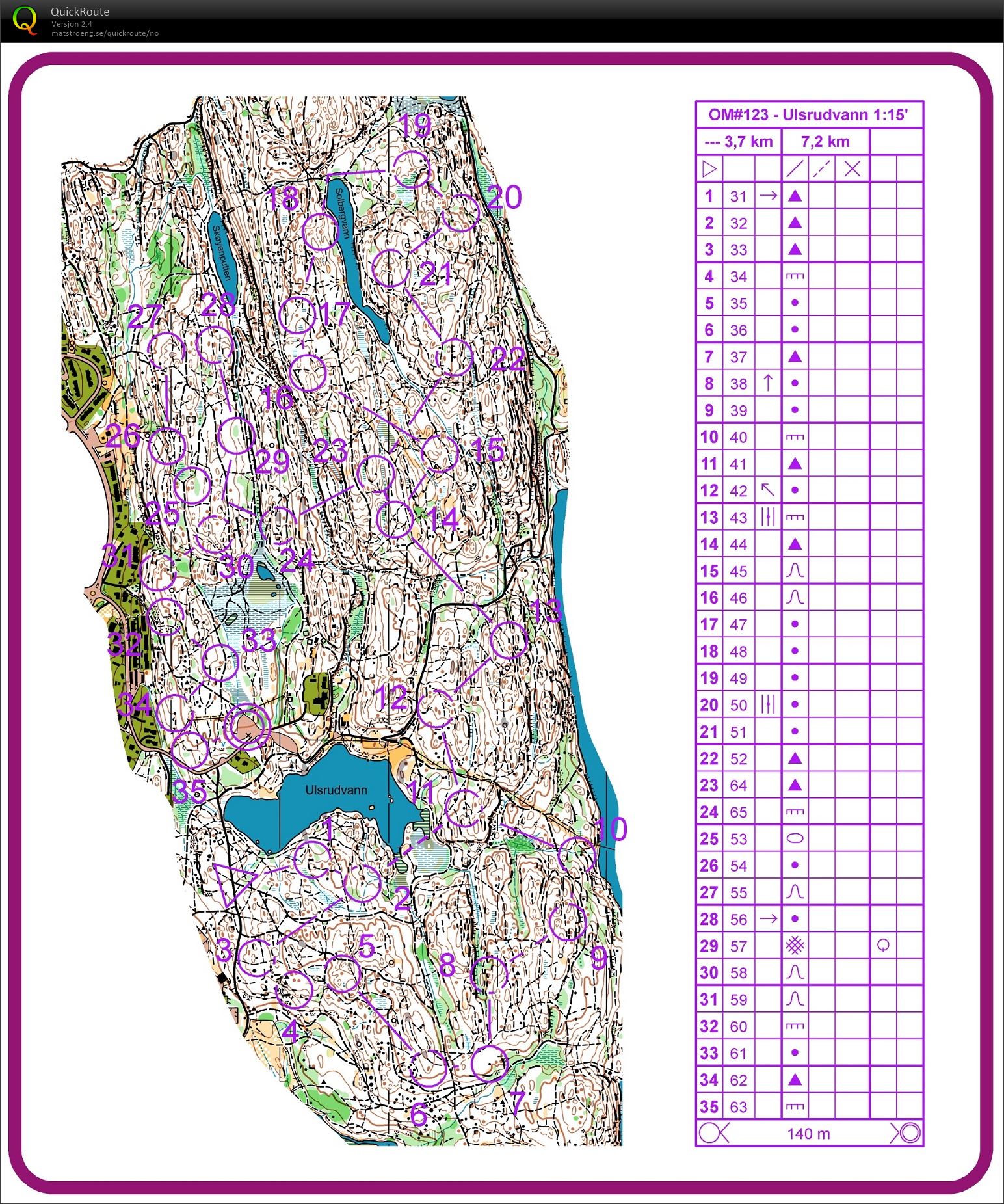 O-morgen #123 (17.10.2018)