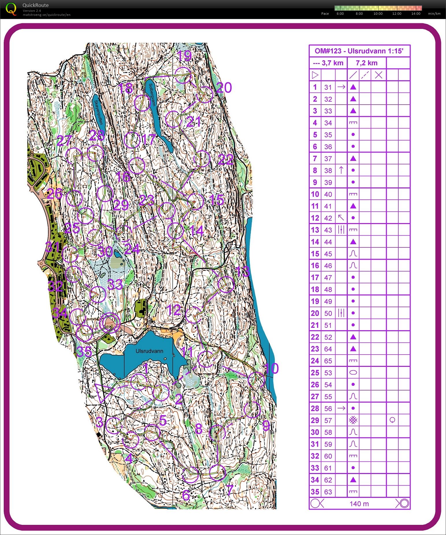 O-morgen Ulsrudvann (17-10-2018)