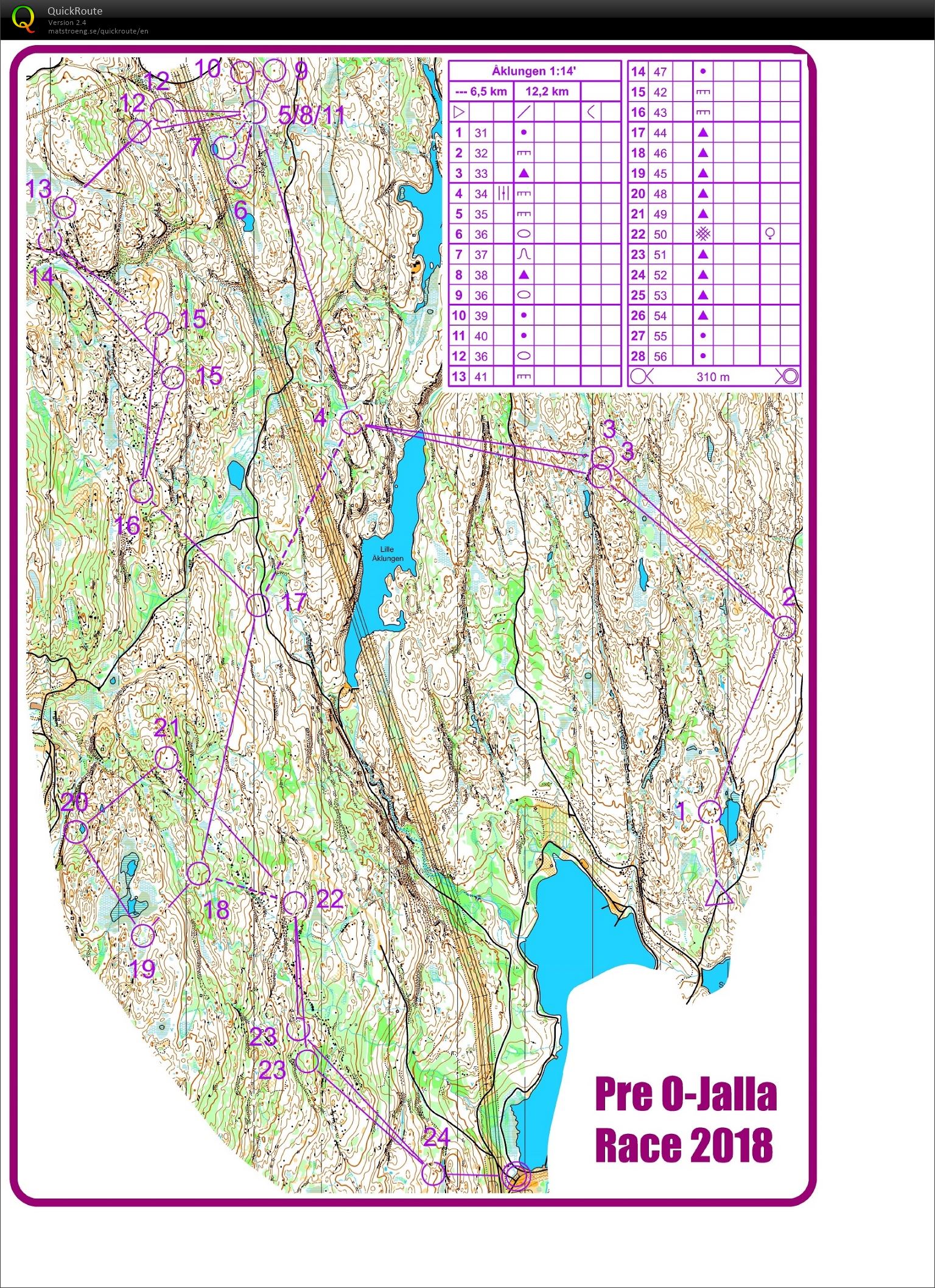 Pre-O Jalla-Race (10.11.2018)