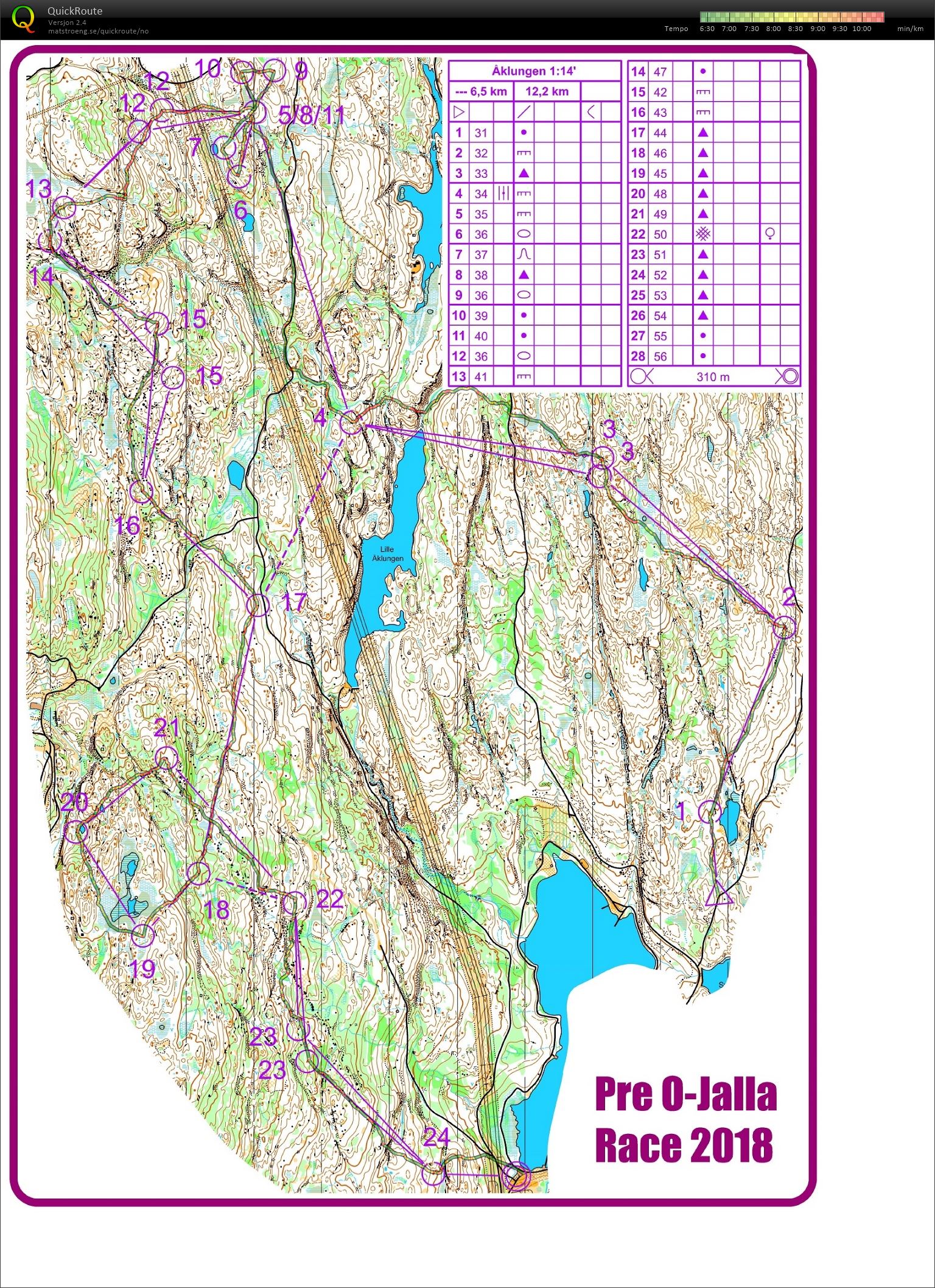 Pre O-Jalla Race (10.11.2018)