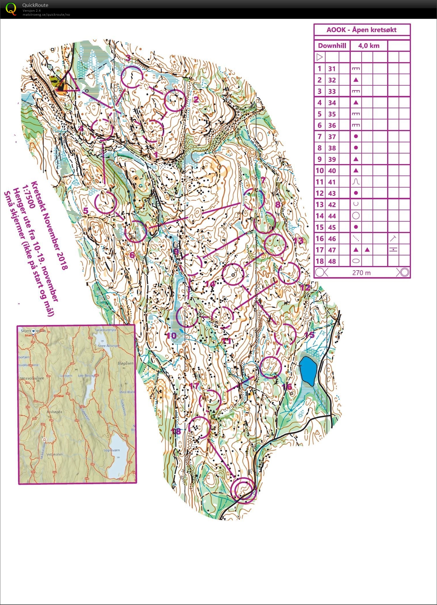AOOK Downhill Skjennungen (18.11.2018)