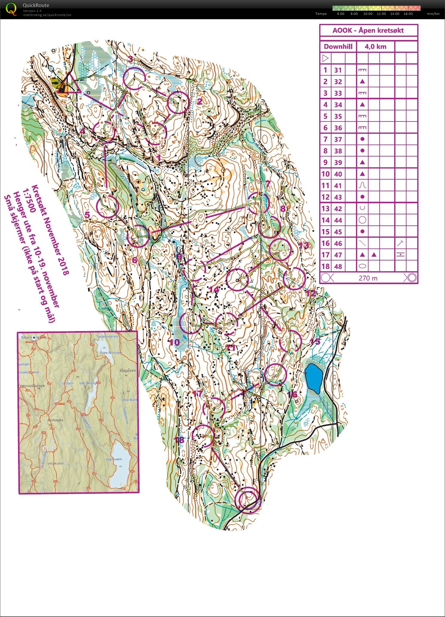 AOOK Downhill Skjennungen (18.11.2018)