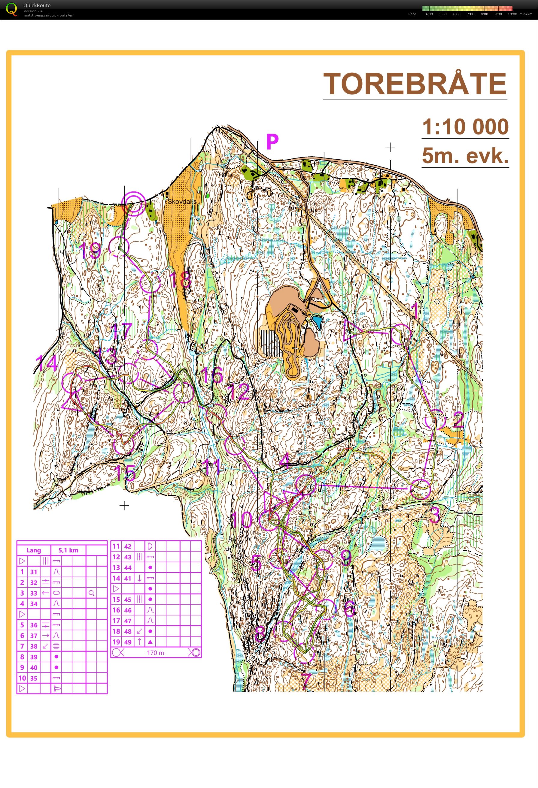 Dansk WOC samling #1 (O-Intervaller) (22.11.2018)