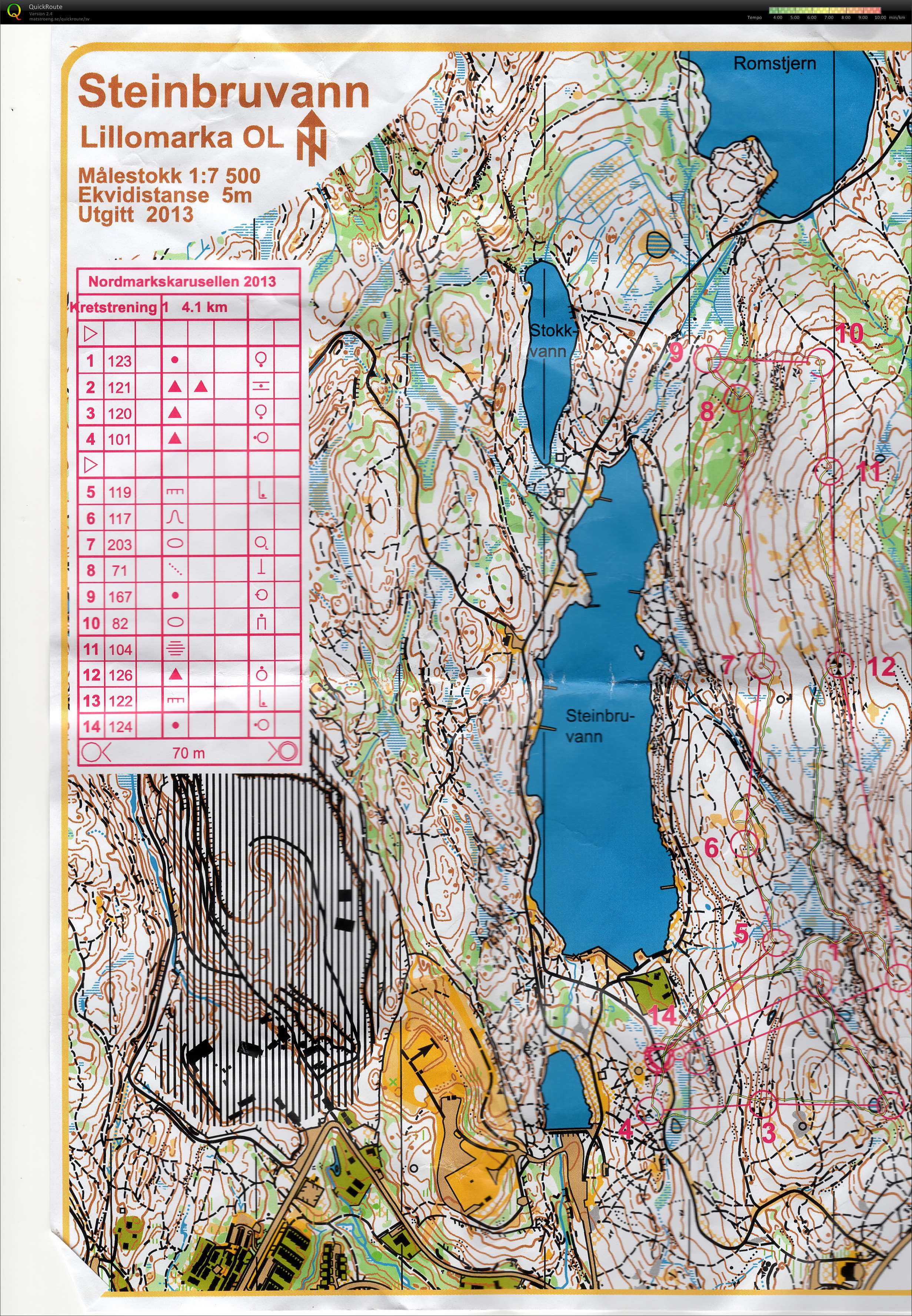 AOOK Kretstrening (05.09.2013)