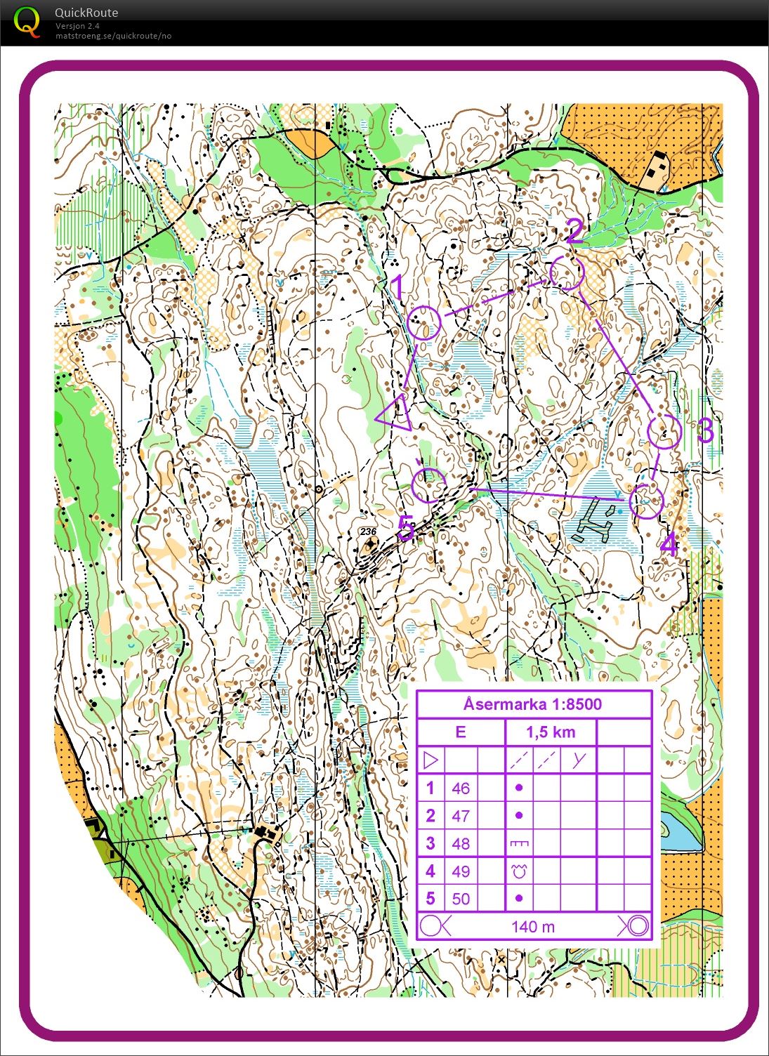 Camp Einarbu #1 - intervaller (06.12.2018)